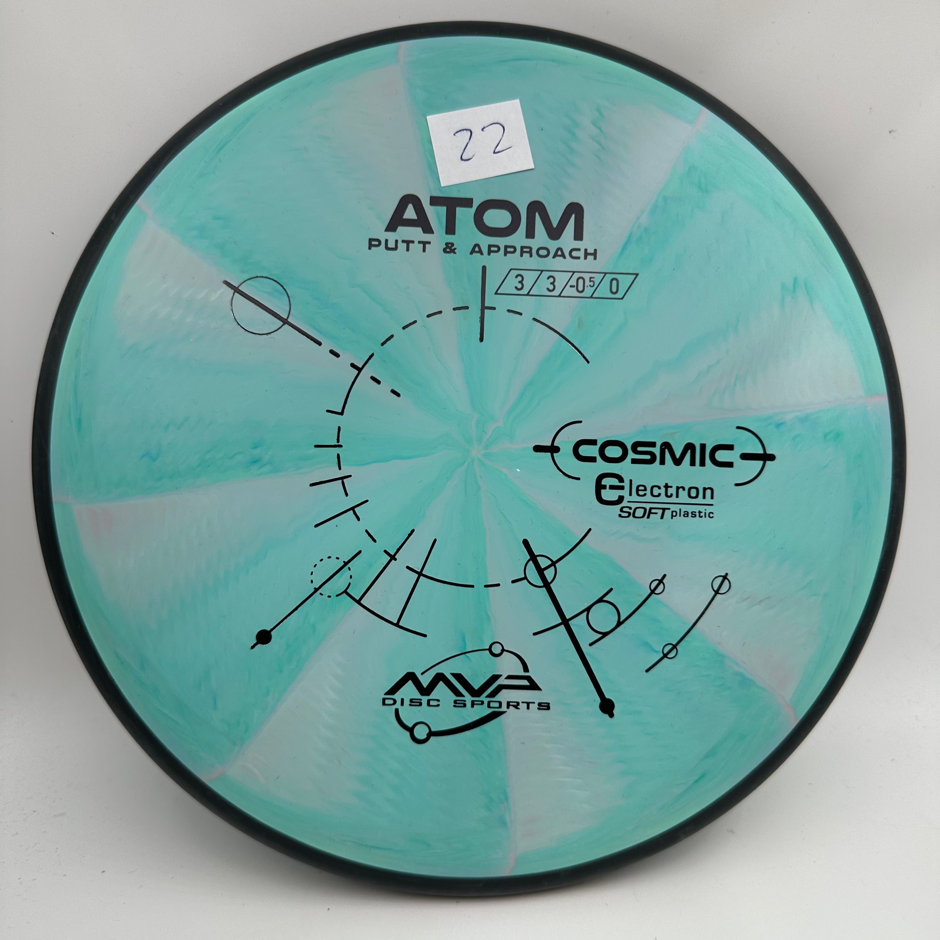 Cosmic Electron Soft Atom