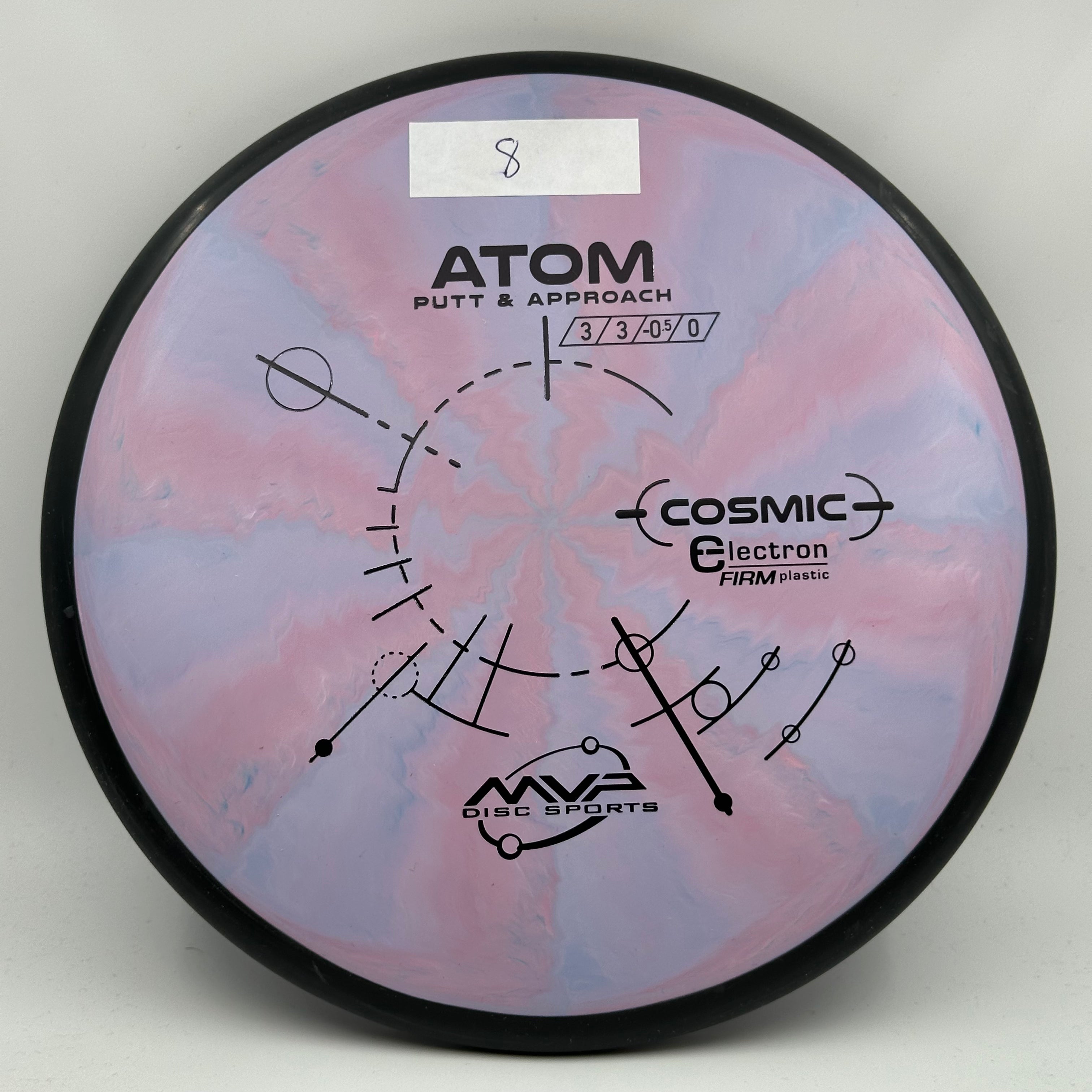 Cosmic Electron Firm Atom