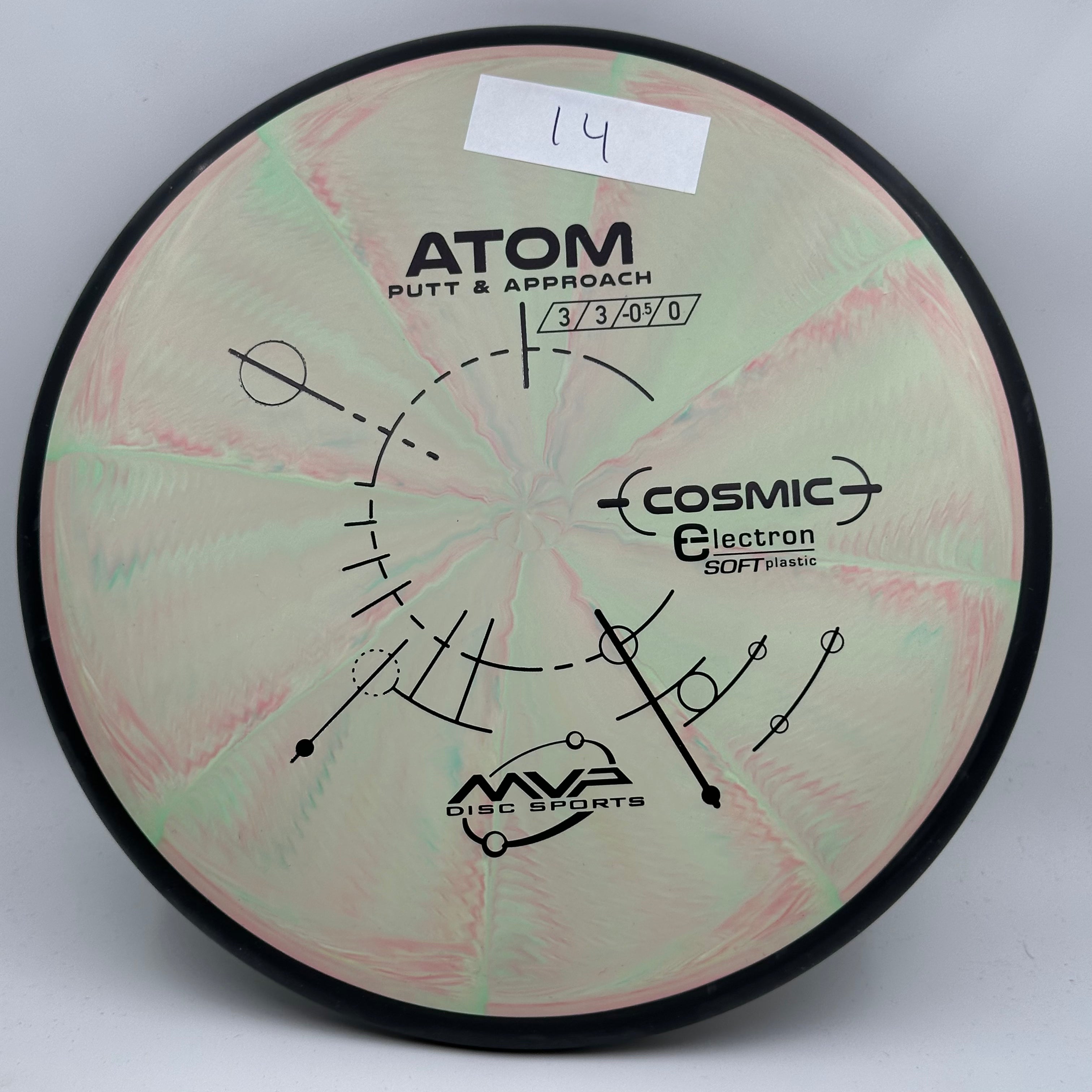 Cosmic Electron Soft Atom