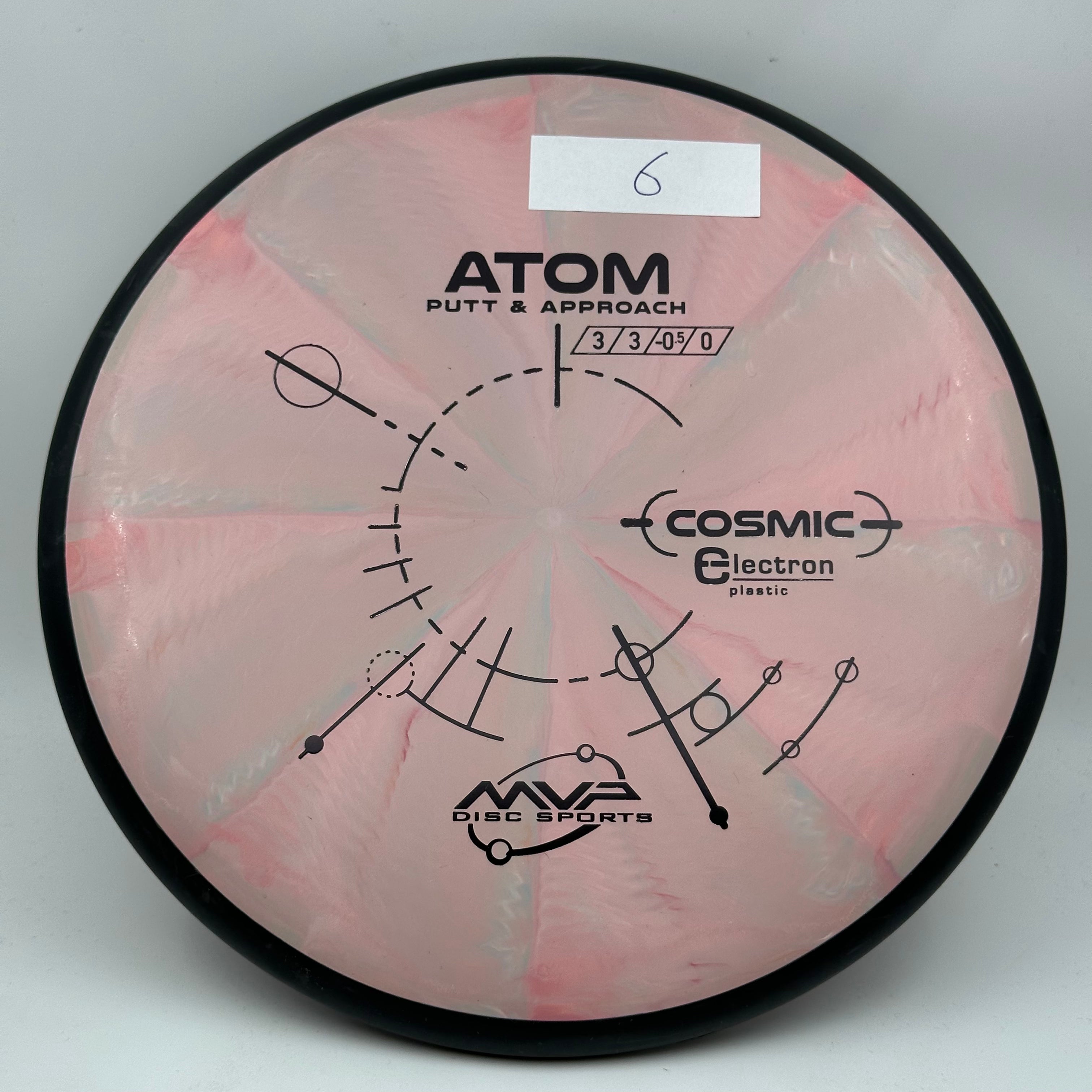 Cosmic Electron Atom