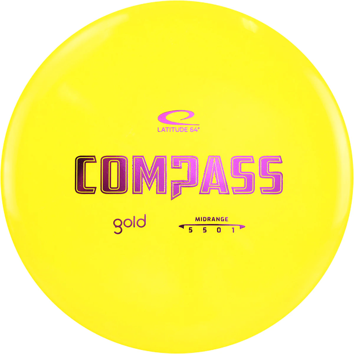 GOLD COMPASS
