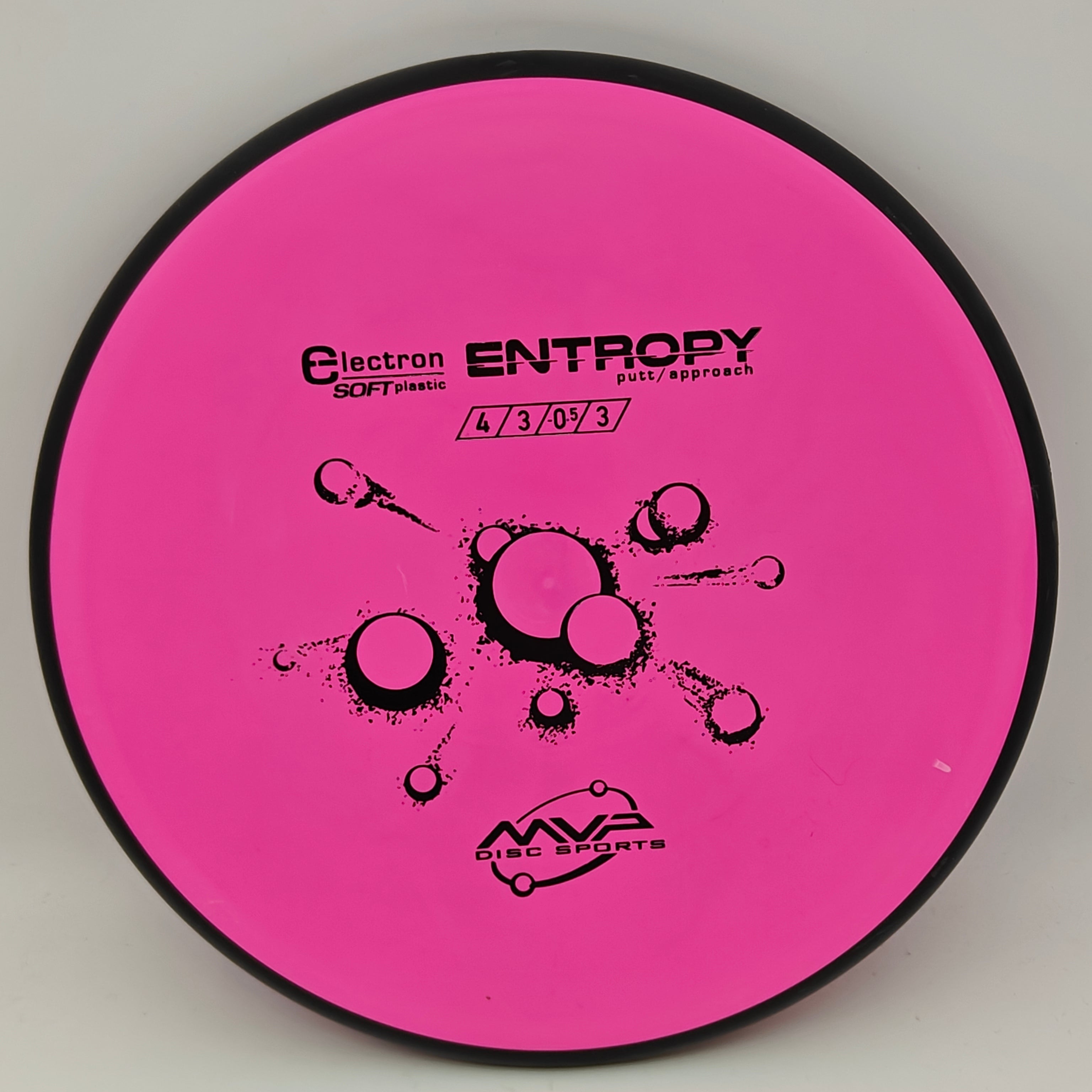 Electron Soft Entropy