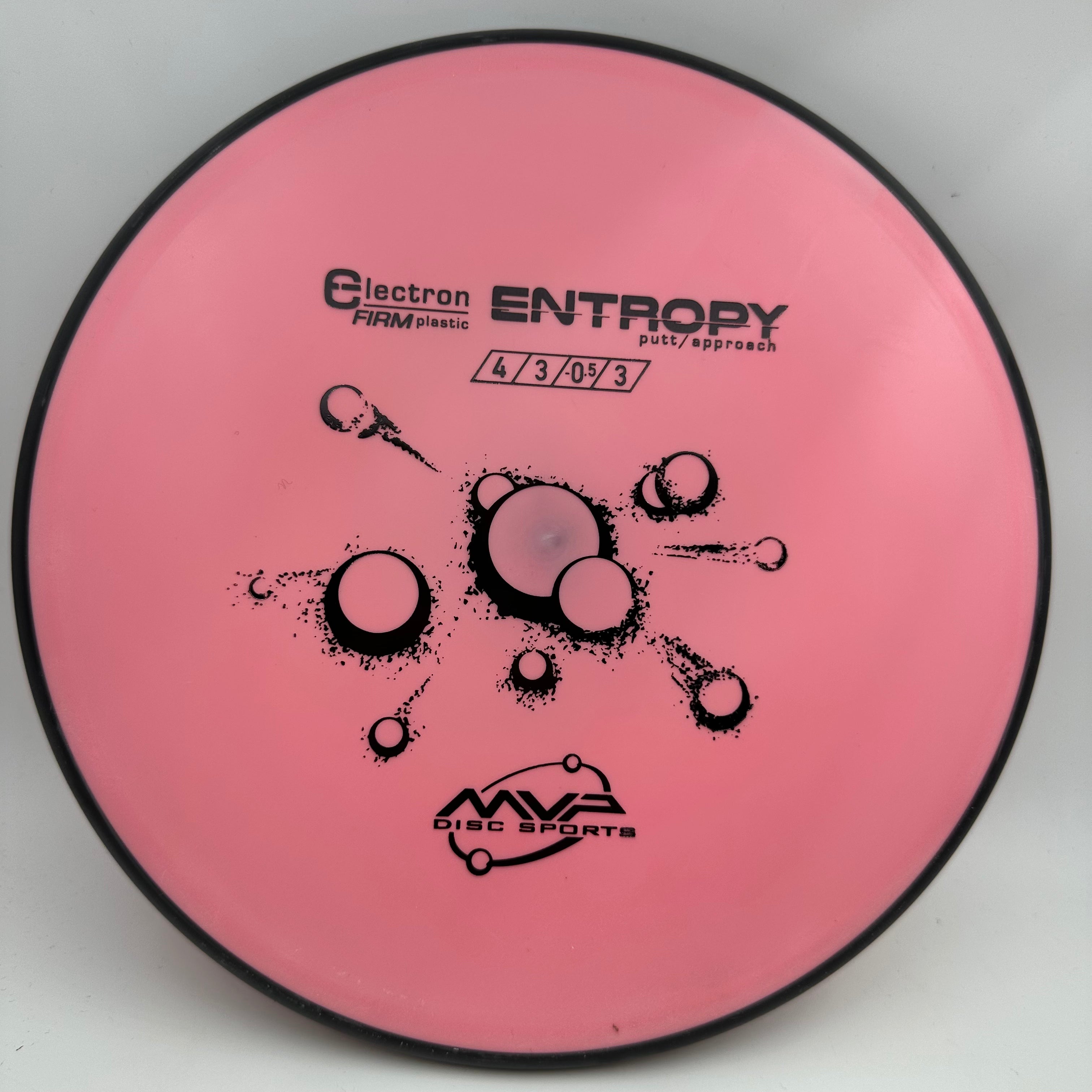 Electron Firm Entropy