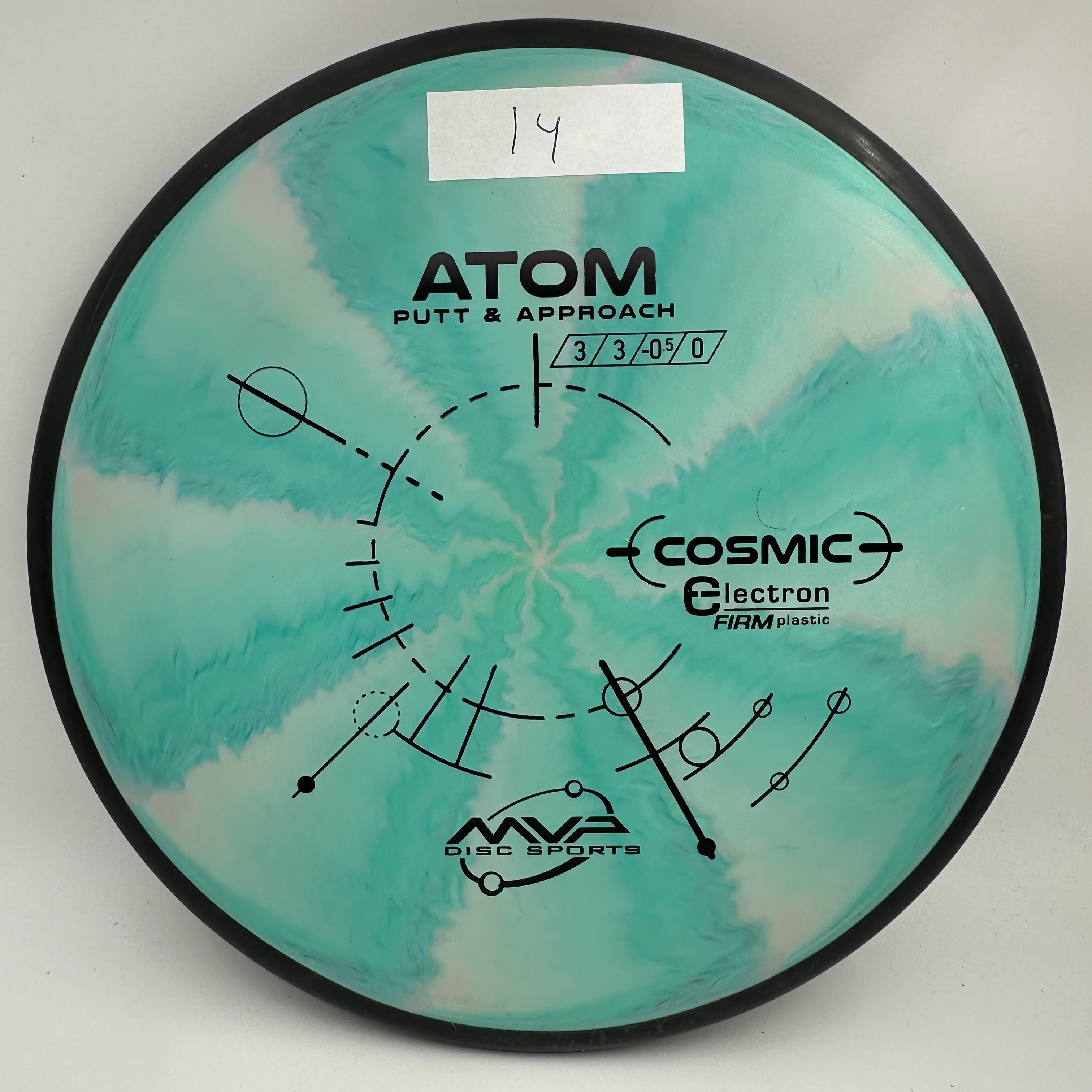 Cosmic Electron Firm Atom