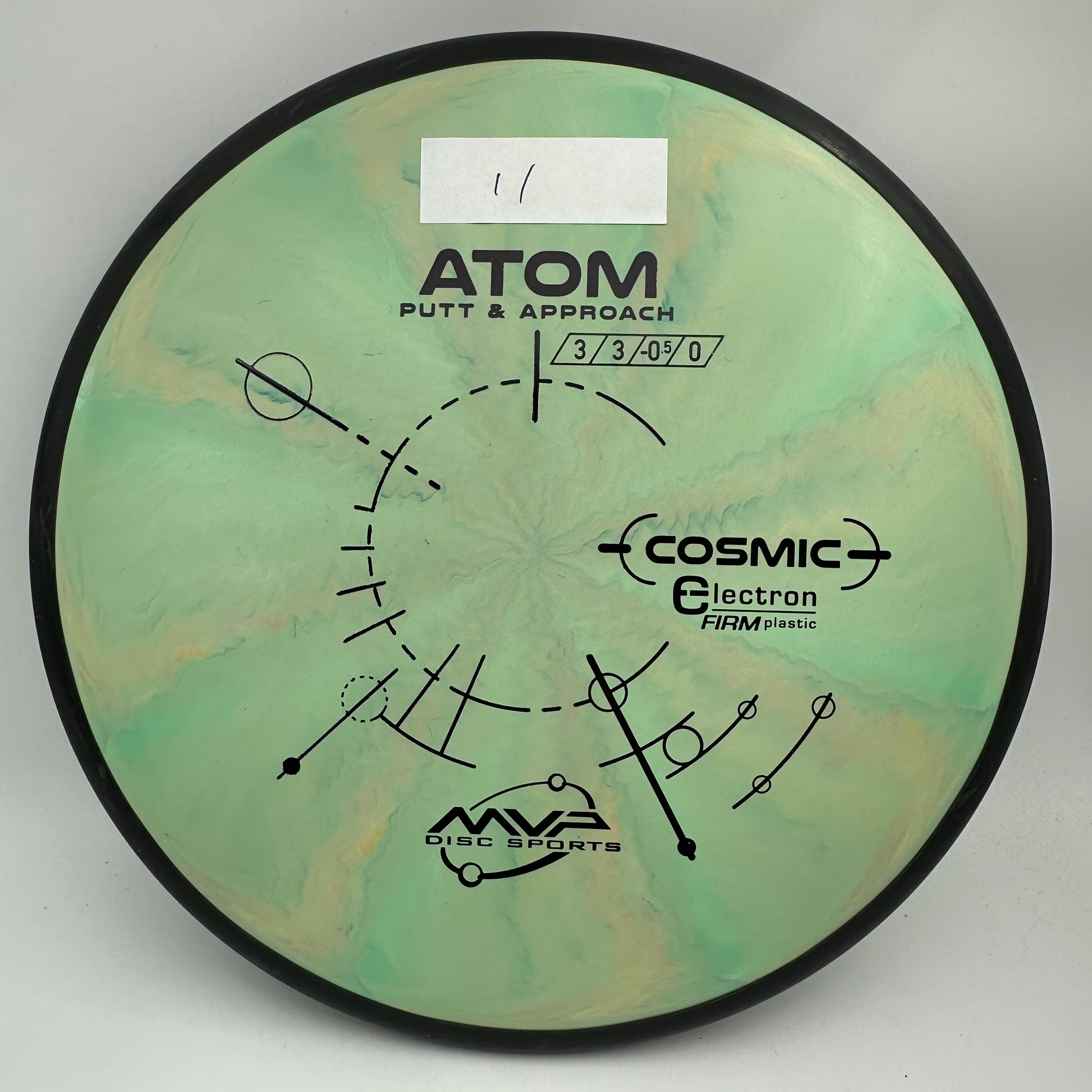 Cosmic Electron Firm Atom