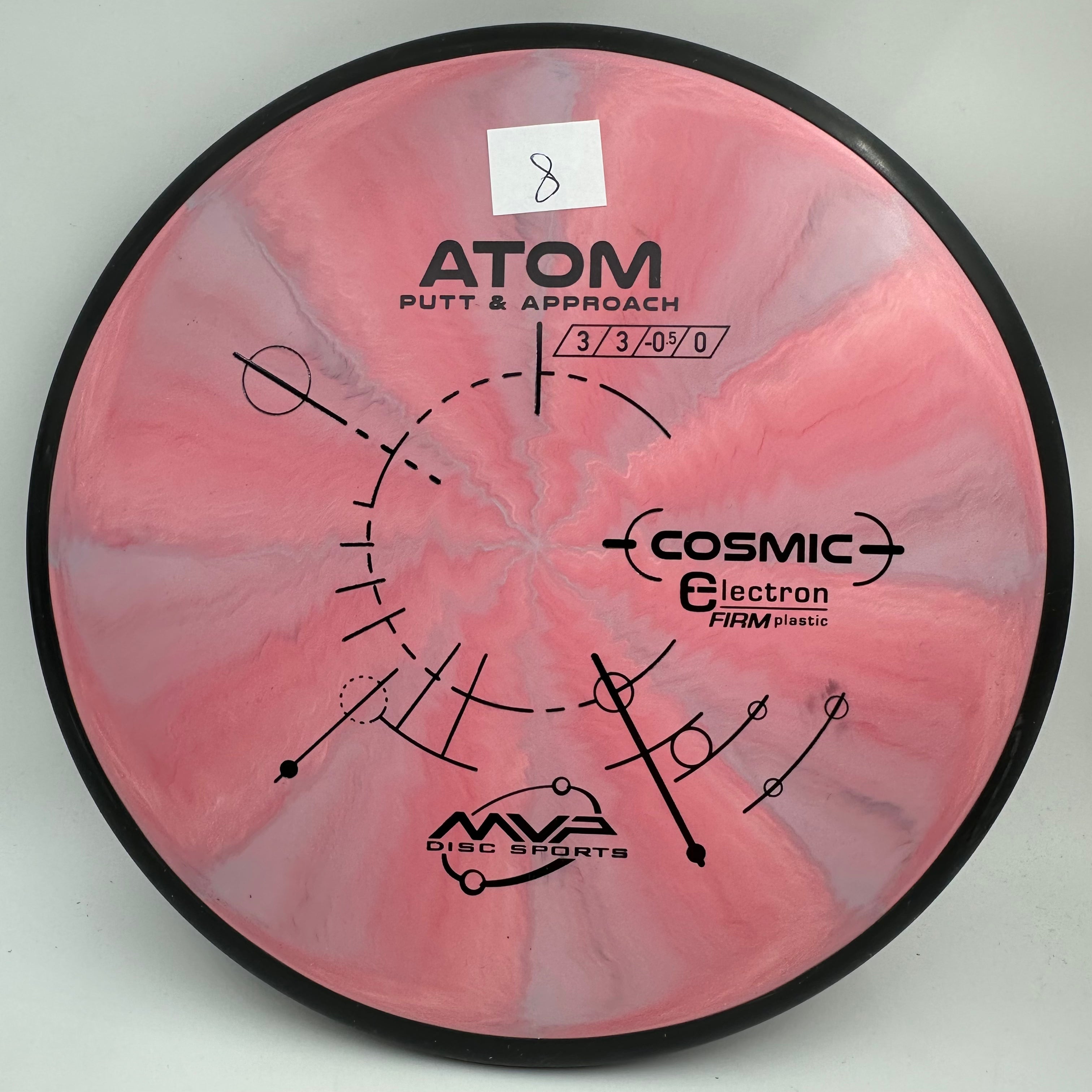 Cosmic Electron Firm Atom