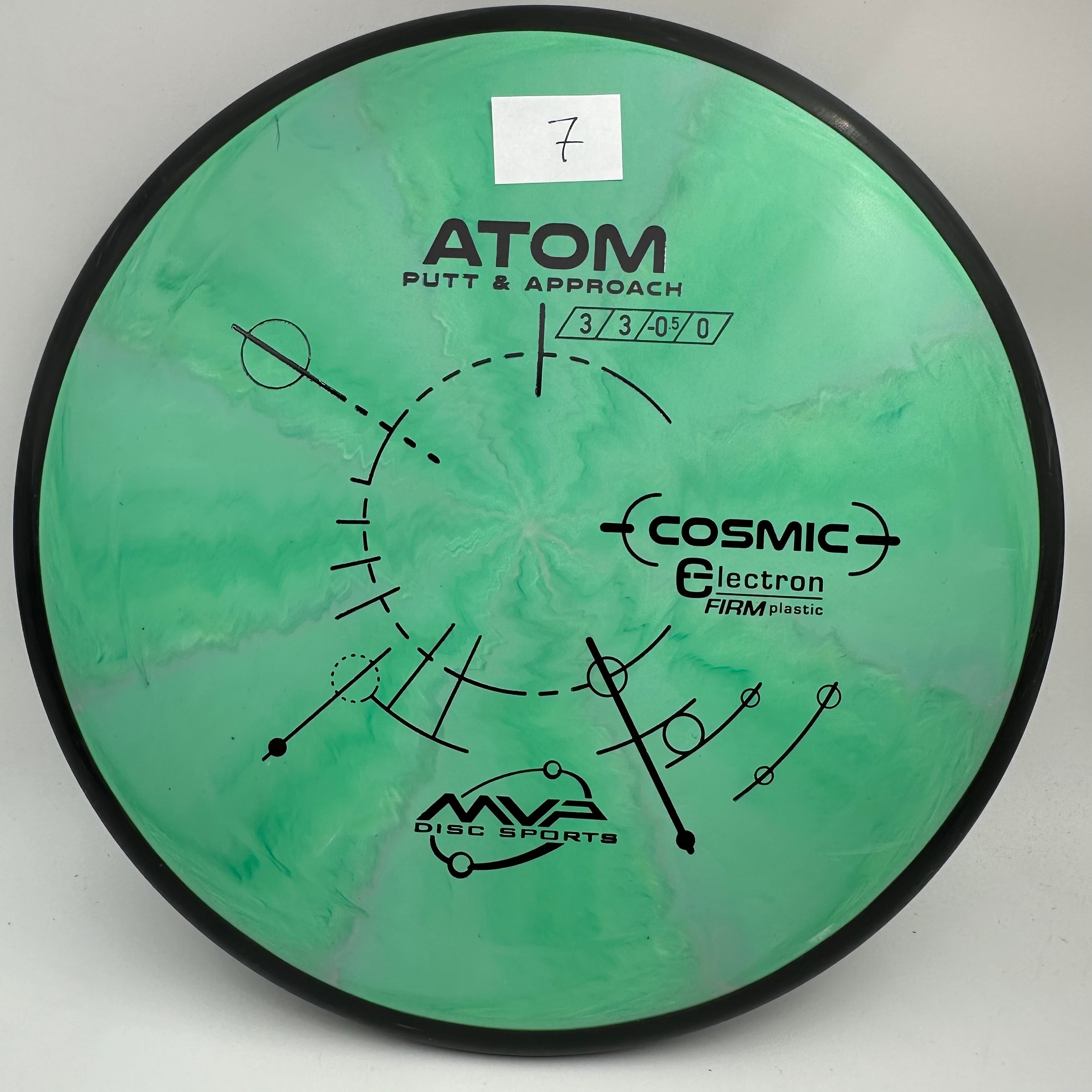 Cosmic Electron Firm Atom