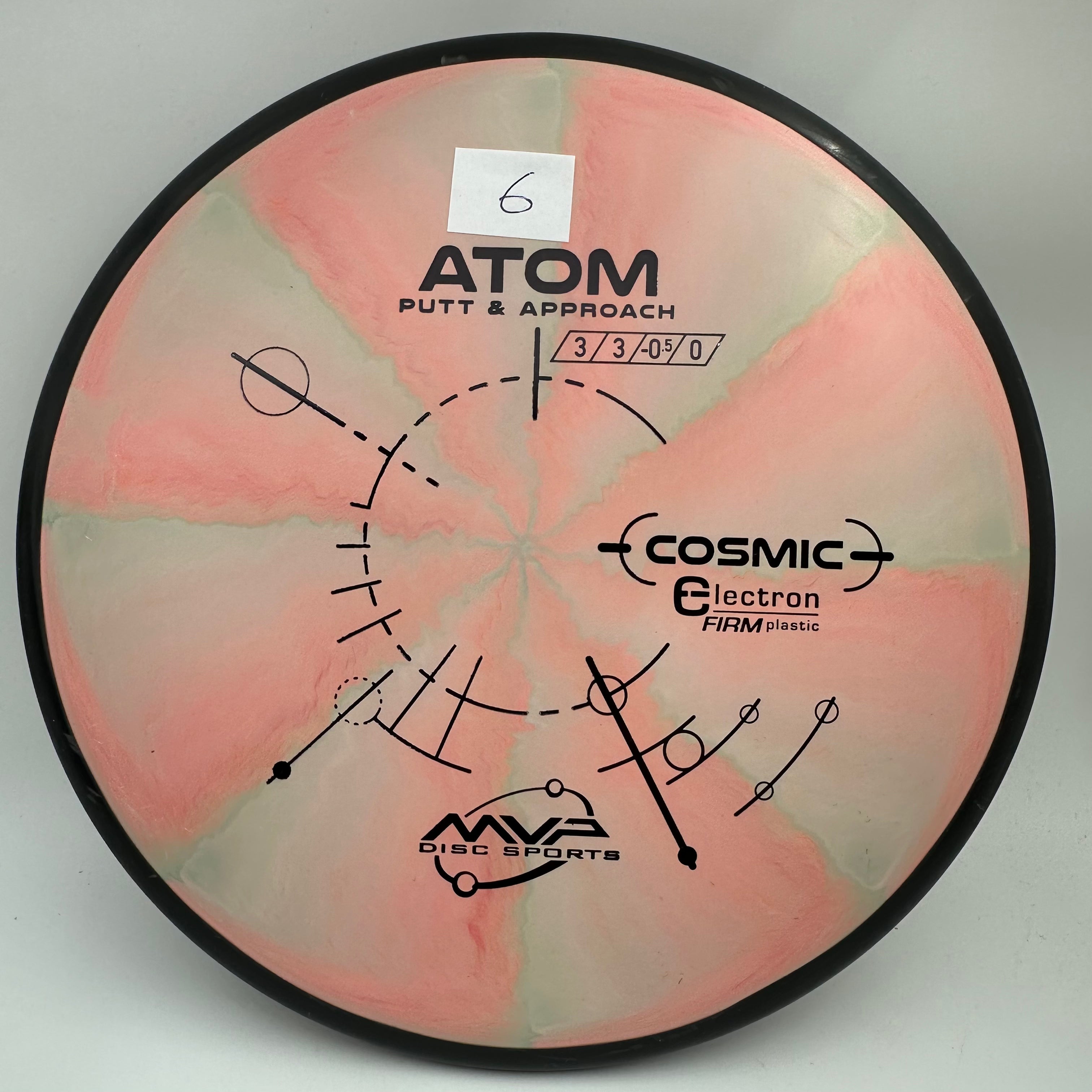 Cosmic Electron Firm Atom