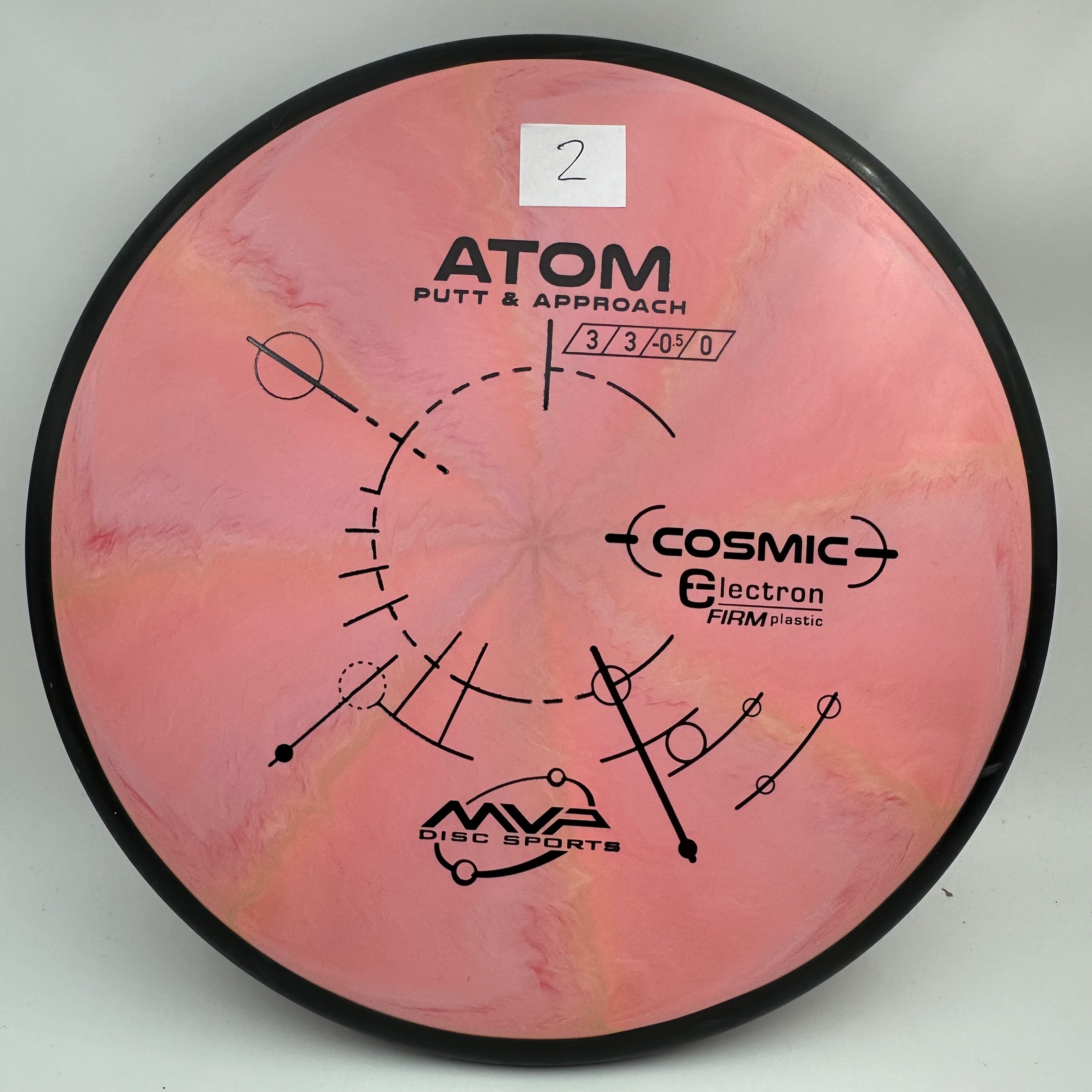 Cosmic Electron Firm Atom