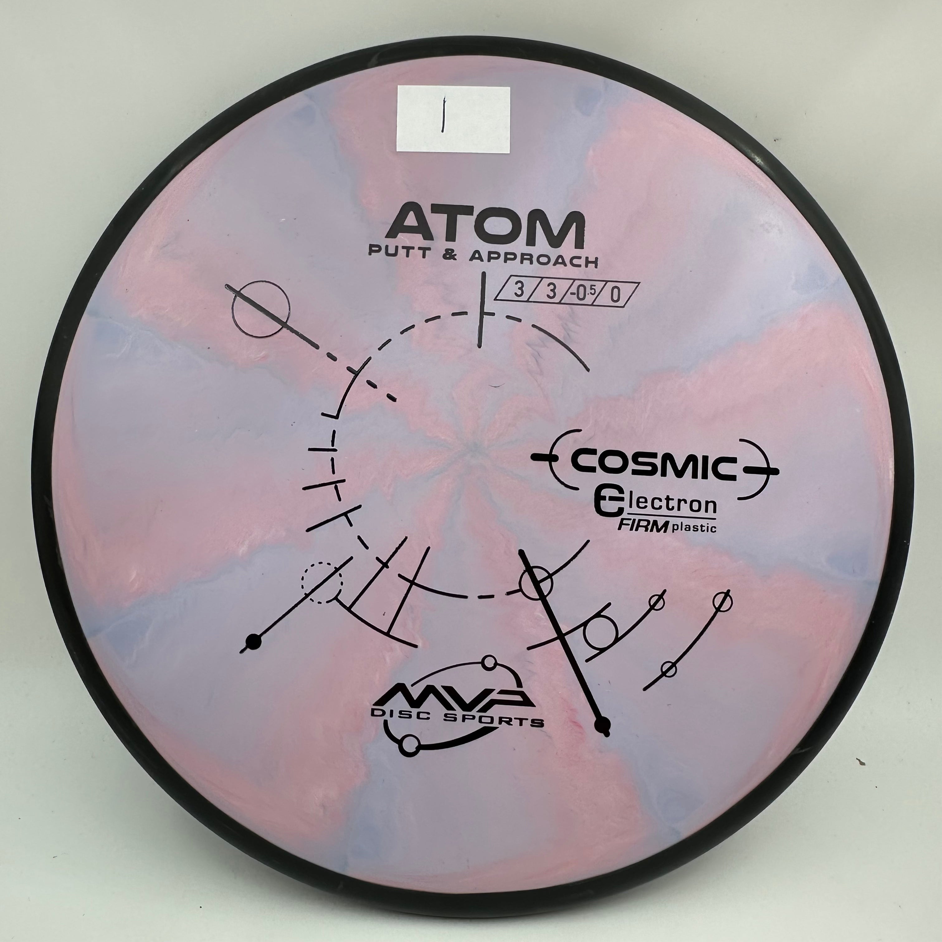 Cosmic Electron Firm Atom