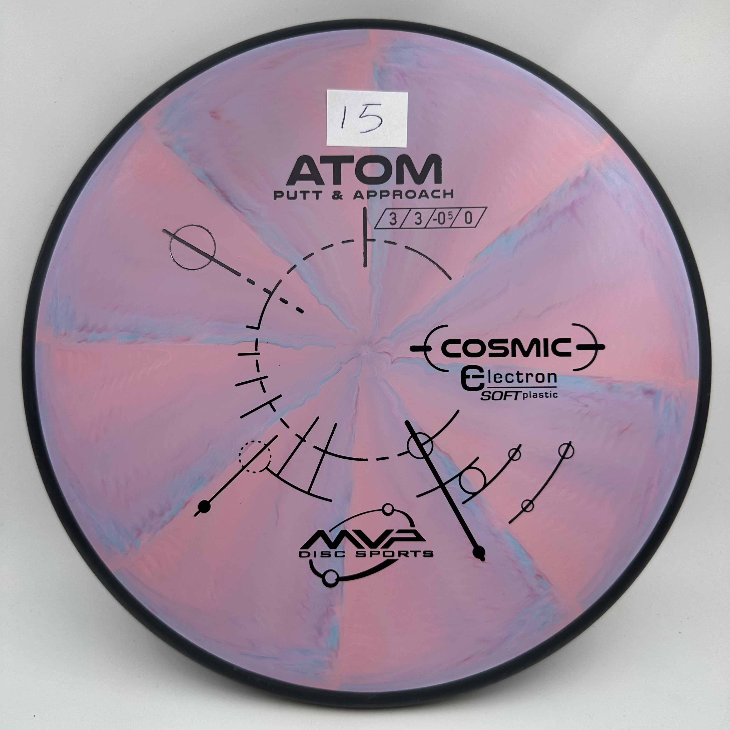 Cosmic Electron Soft Atom