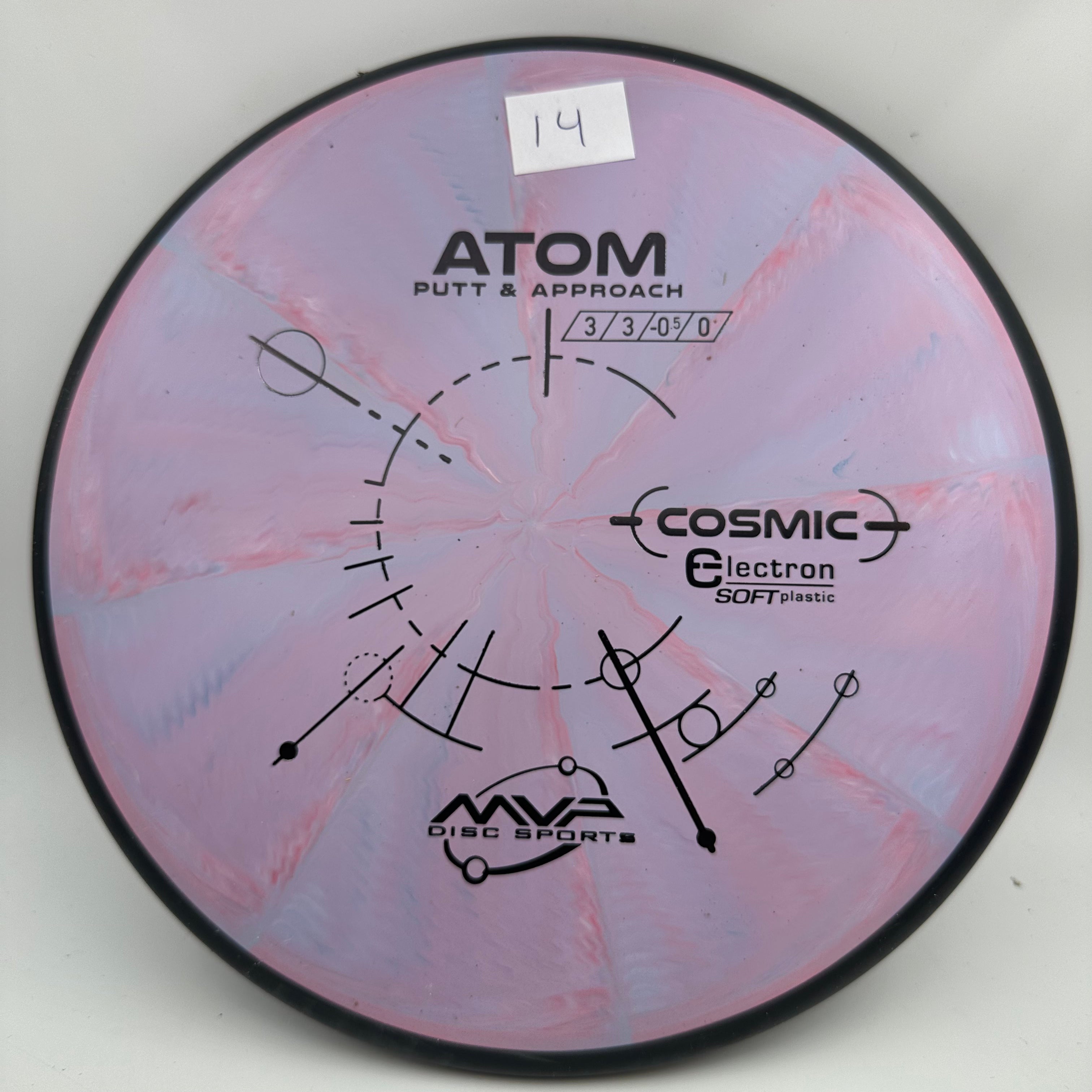 Cosmic Electron Soft Atom