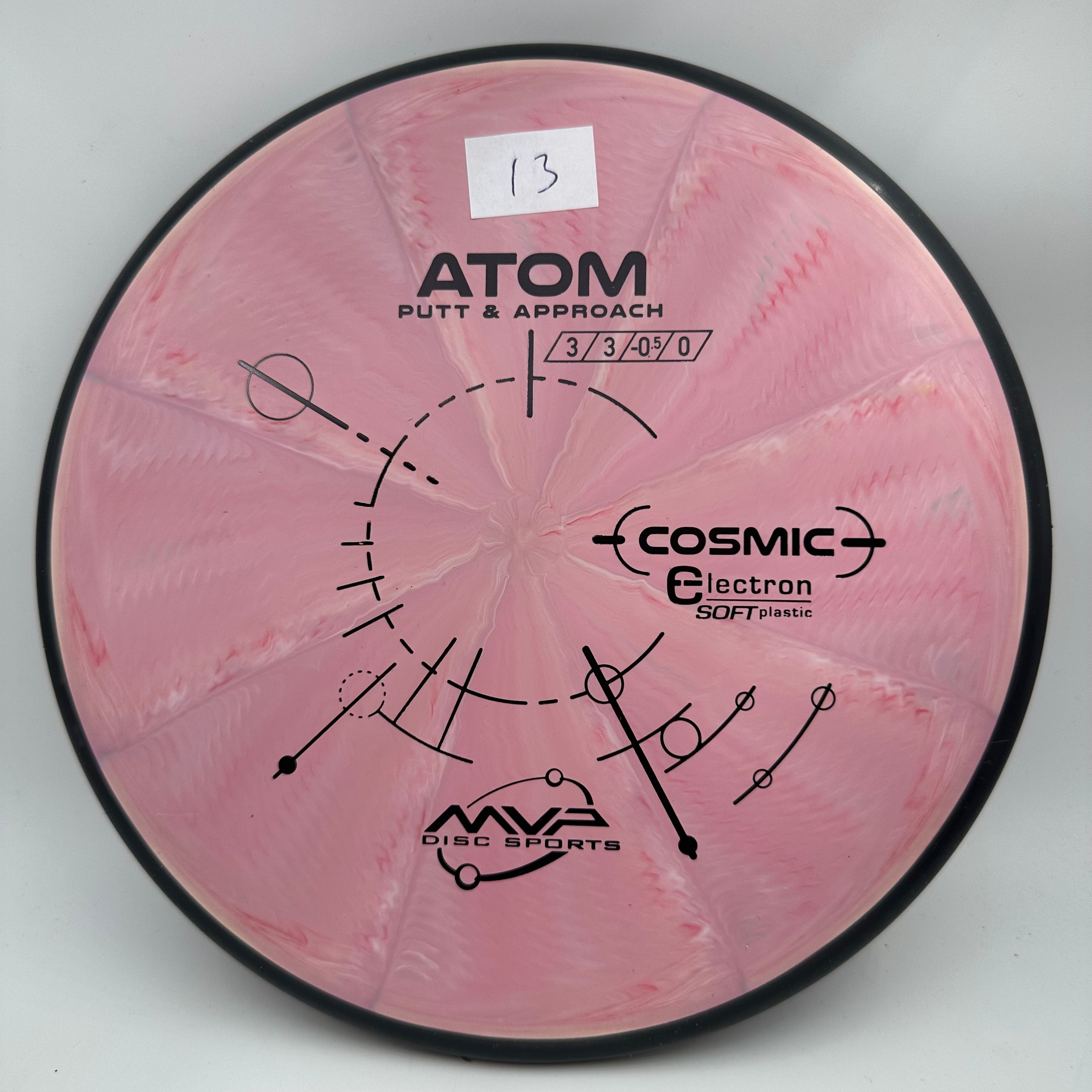 Cosmic Electron Soft Atom