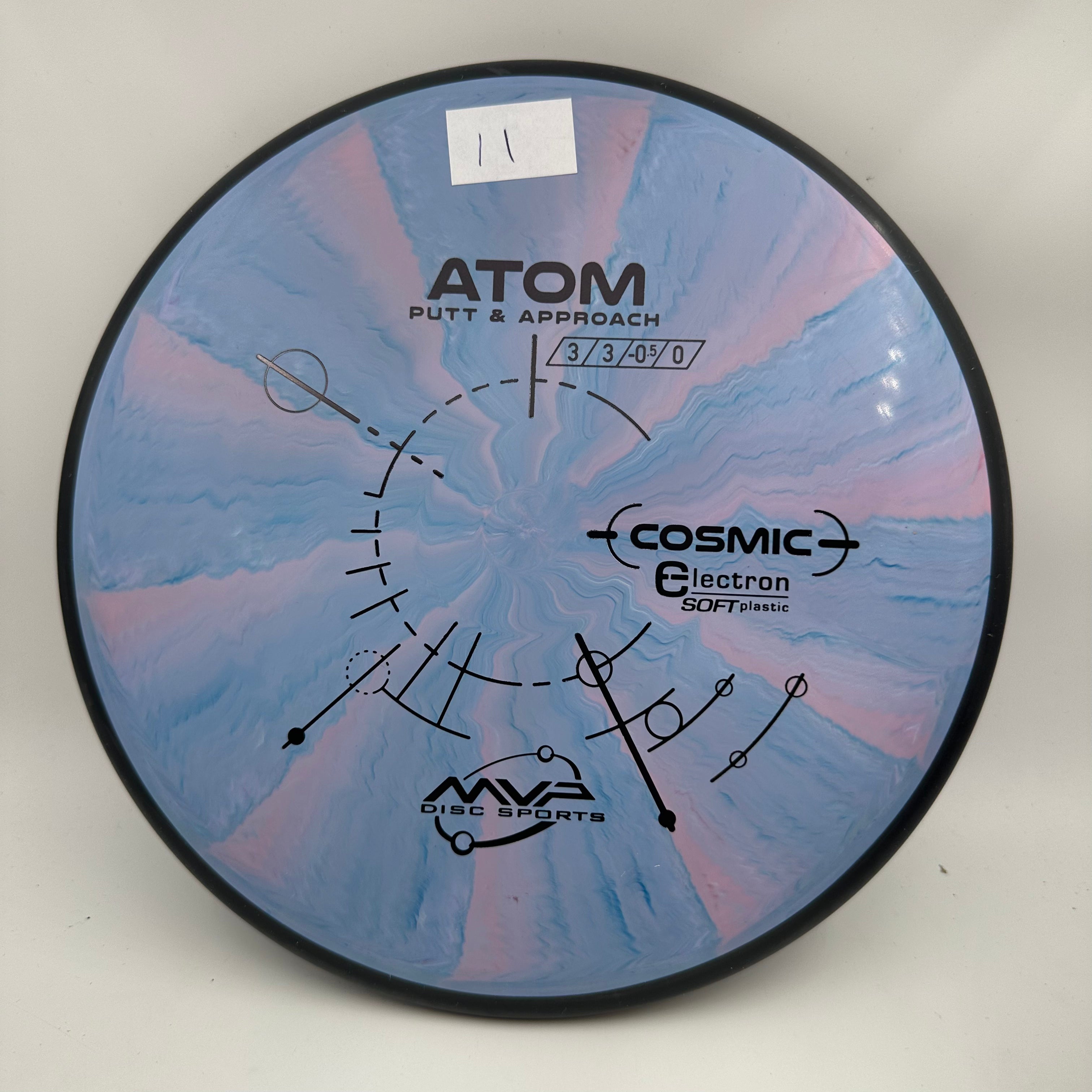 Cosmic Electron Soft Atom