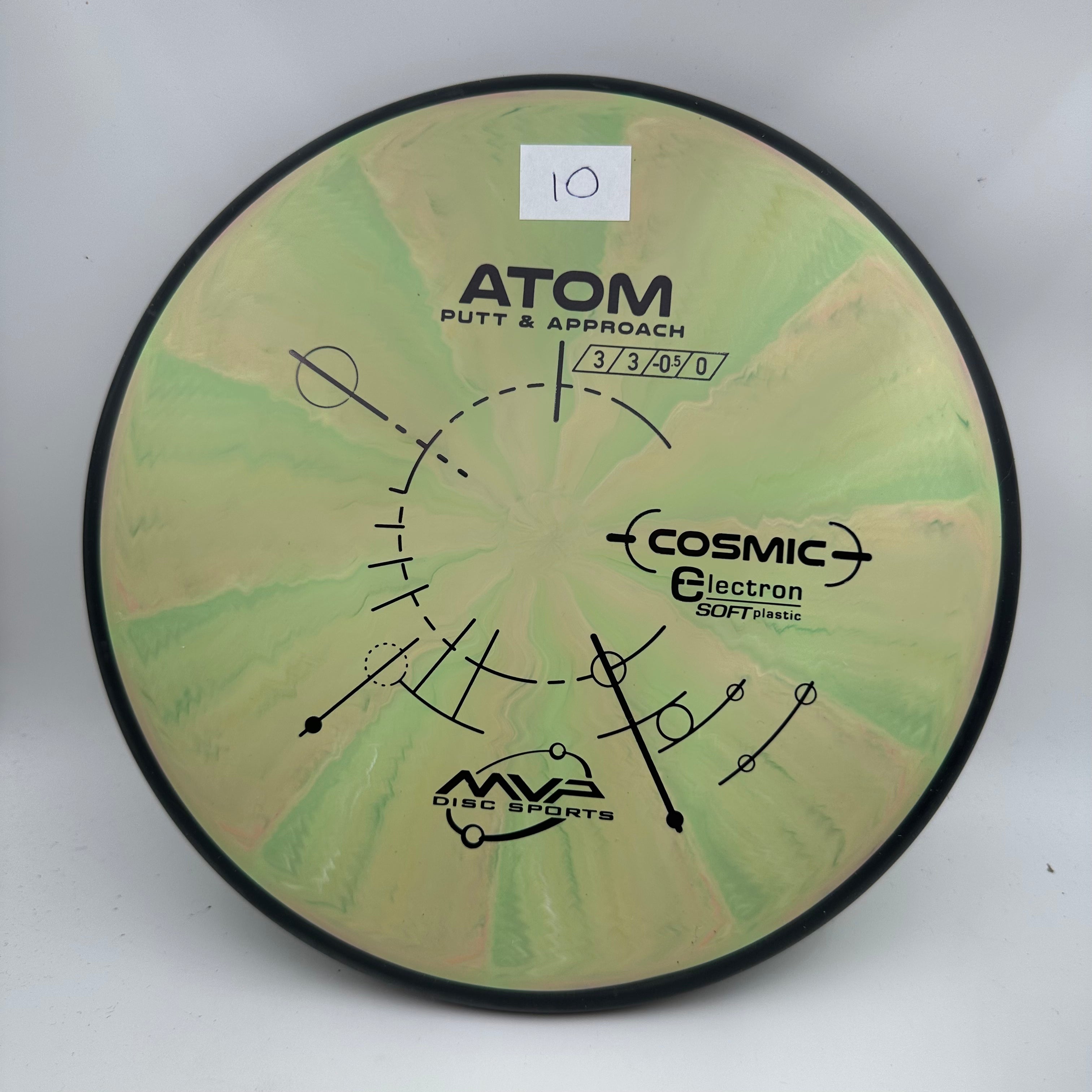 Cosmic Electron Soft Atom