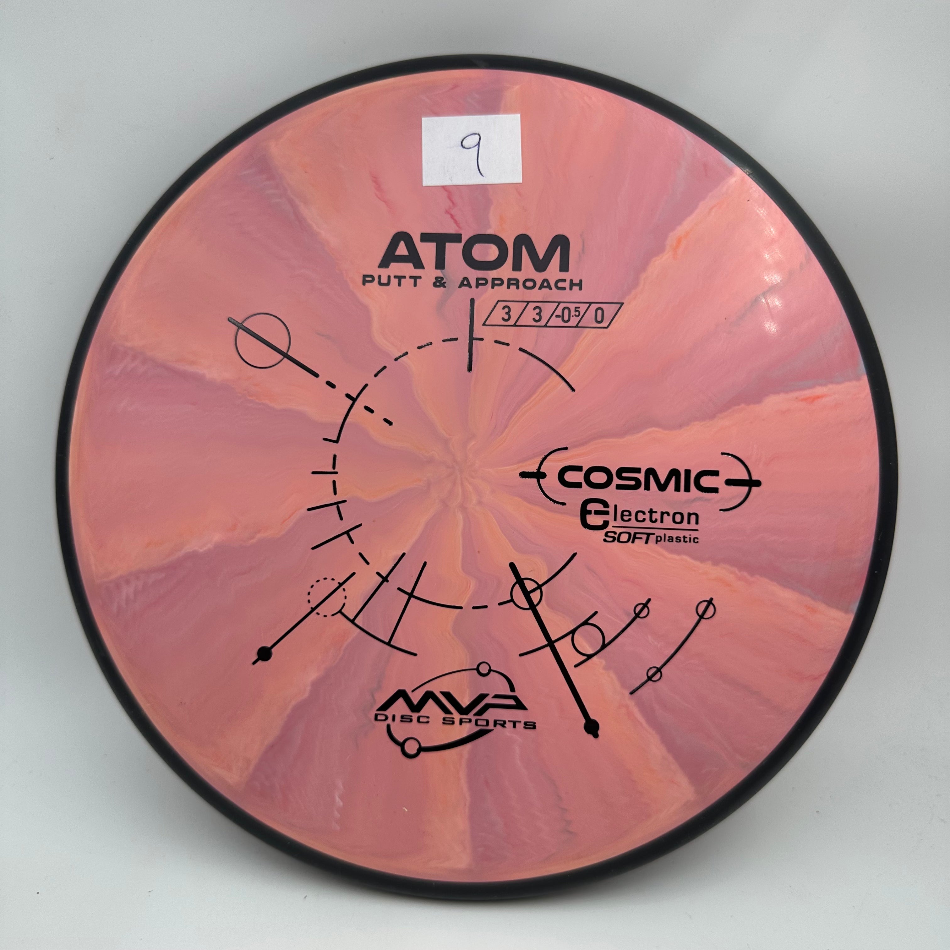 Cosmic Electron Soft Atom