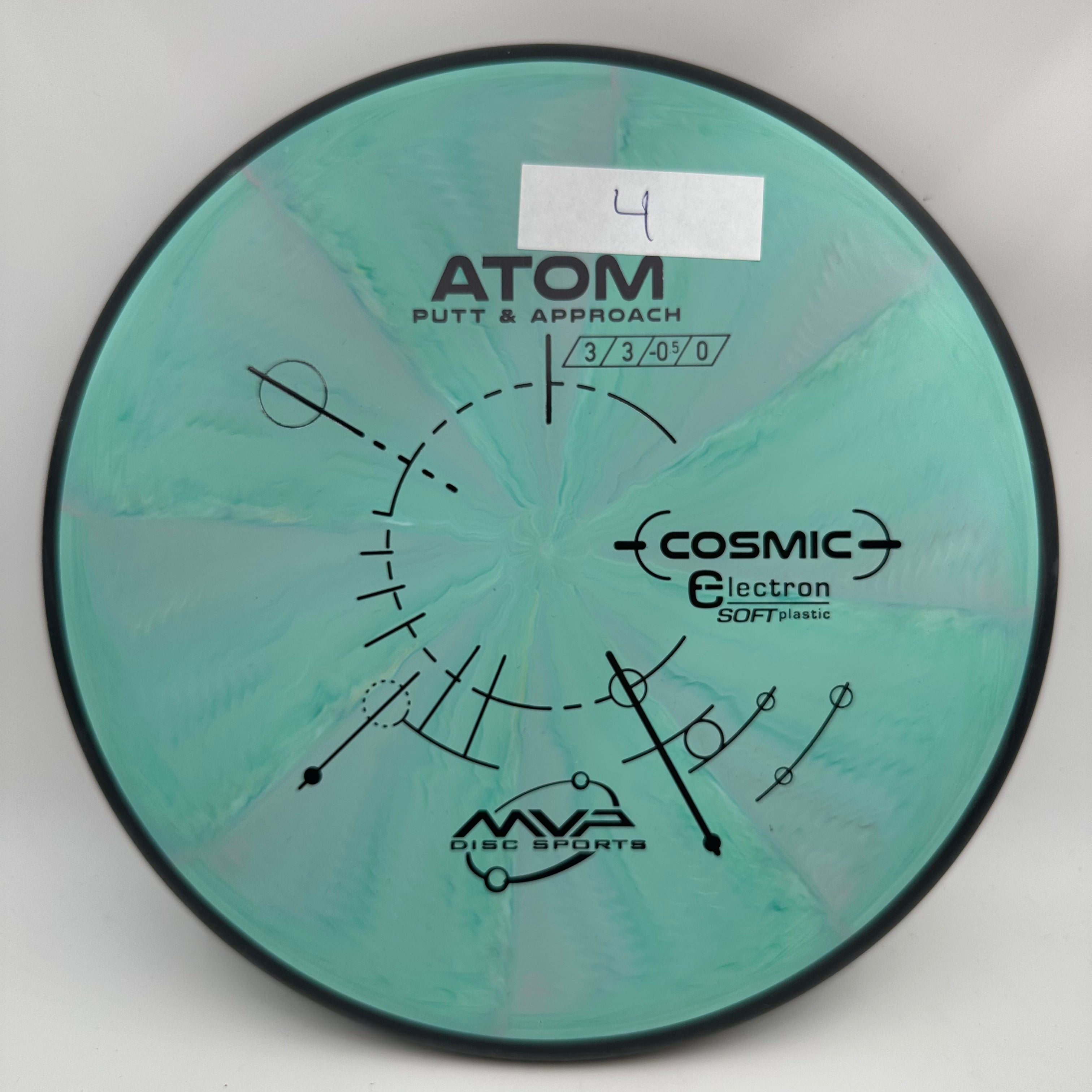 Cosmic Electron Soft Atom