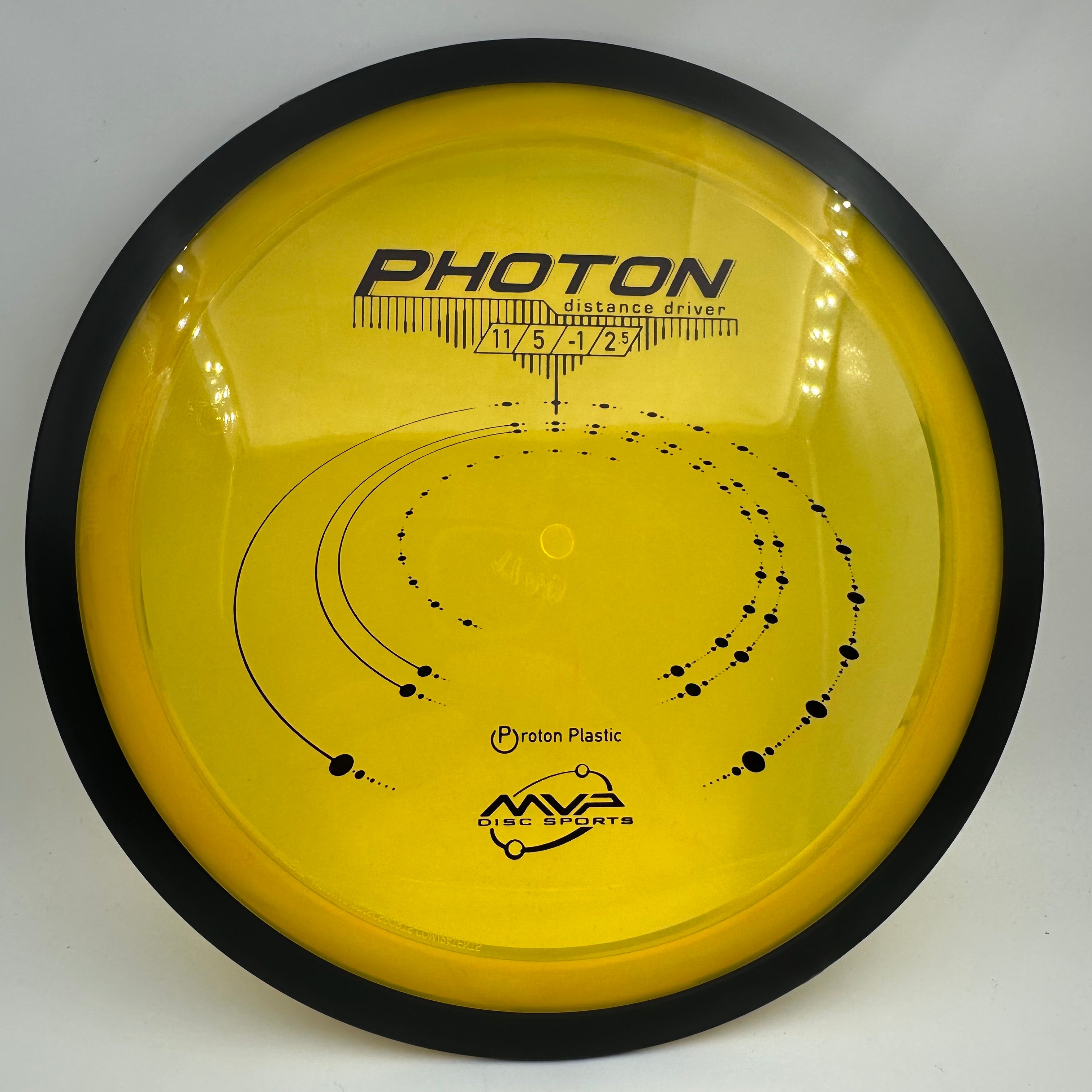 Proton Photon