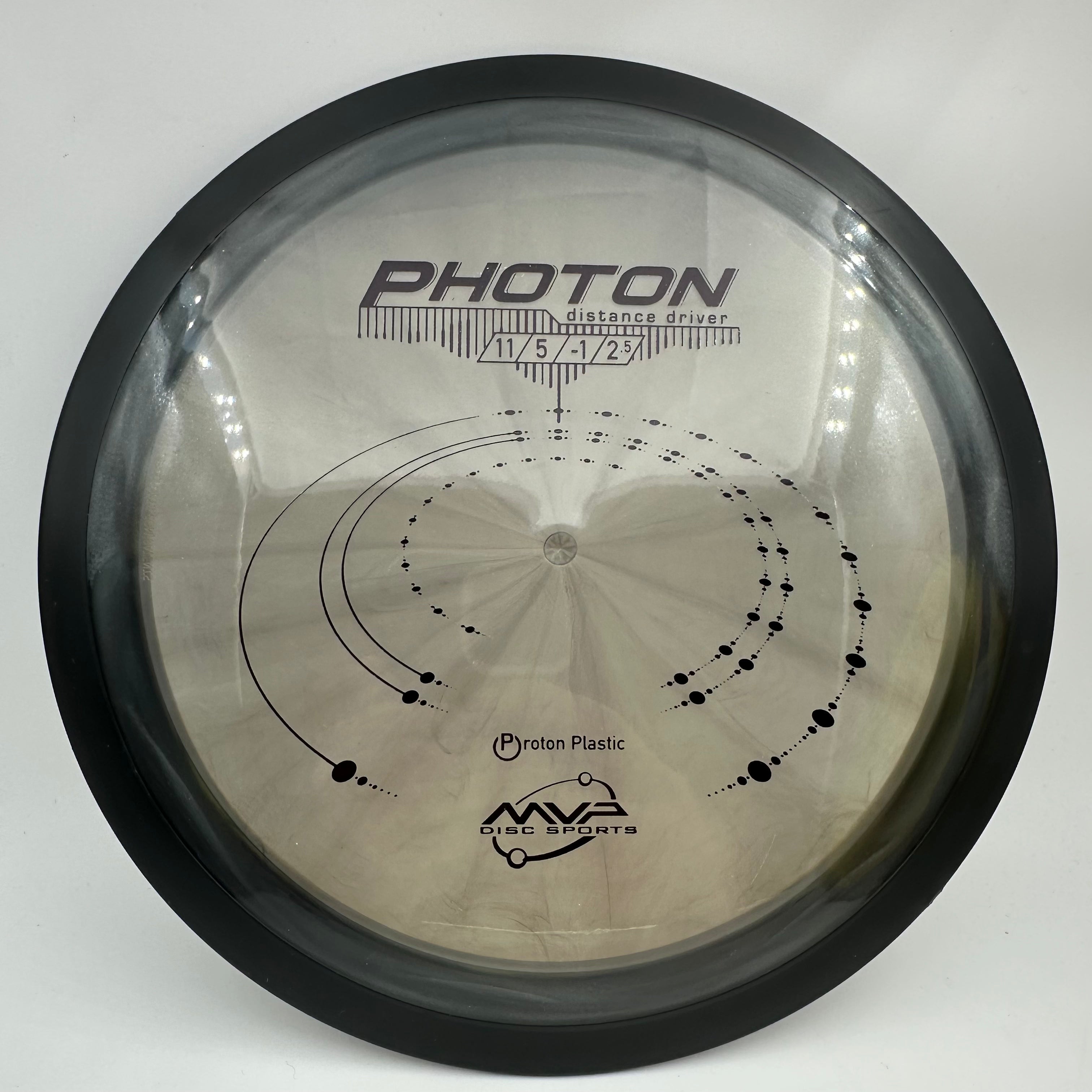 Proton Photon