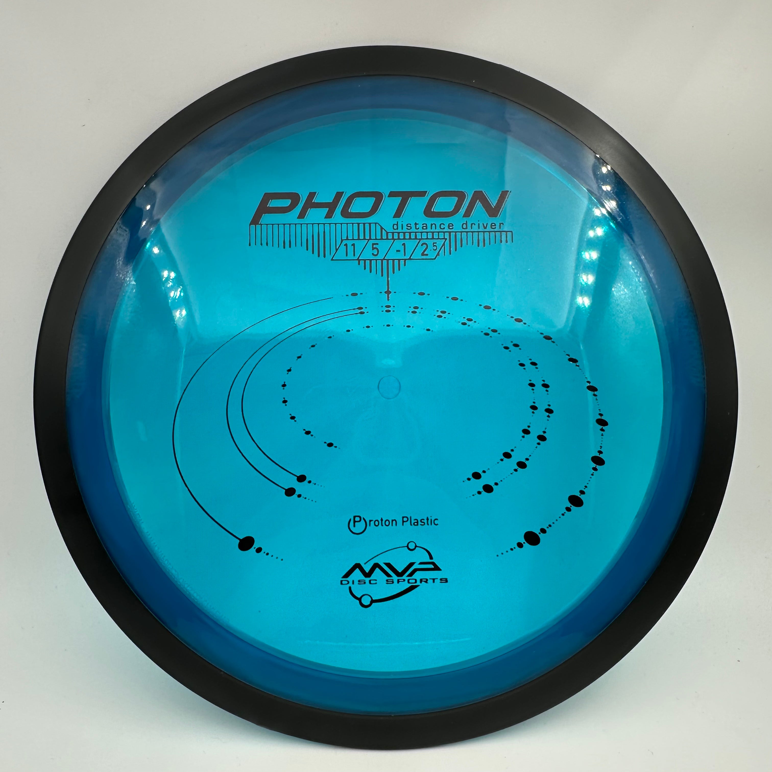 Proton Photon