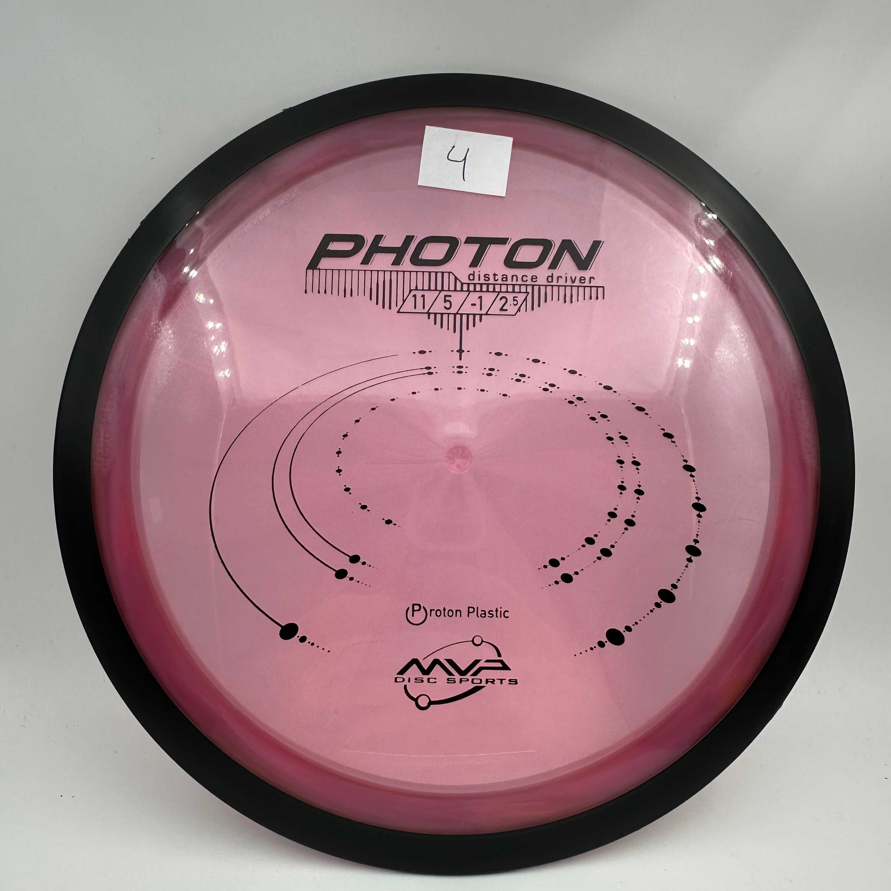 Proton Photon