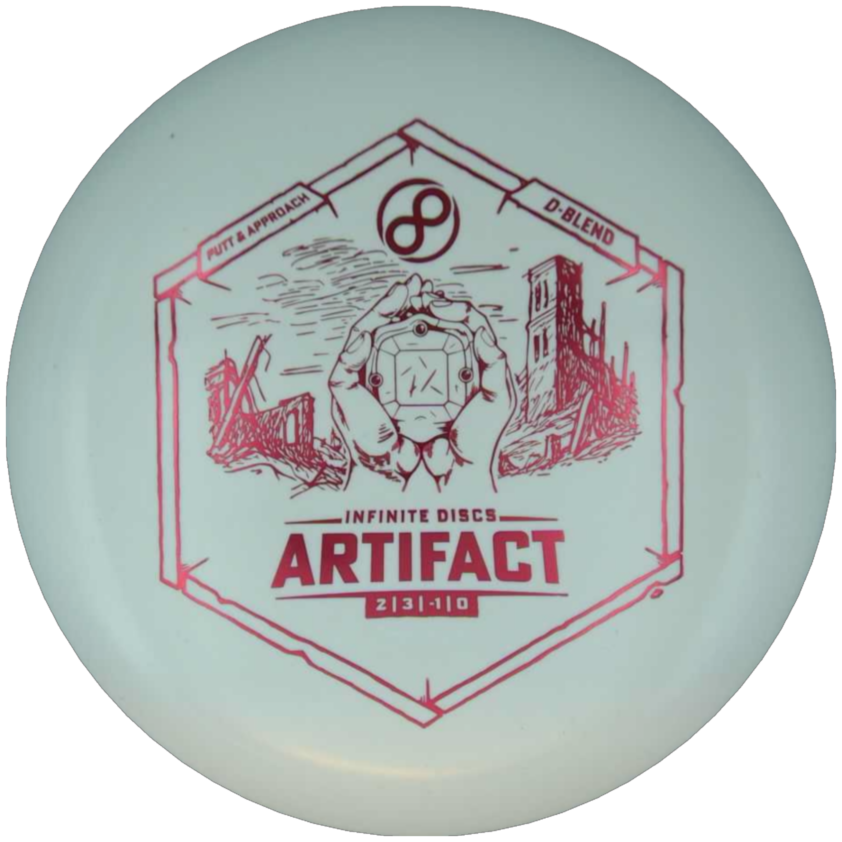 D-Blend Artifact
