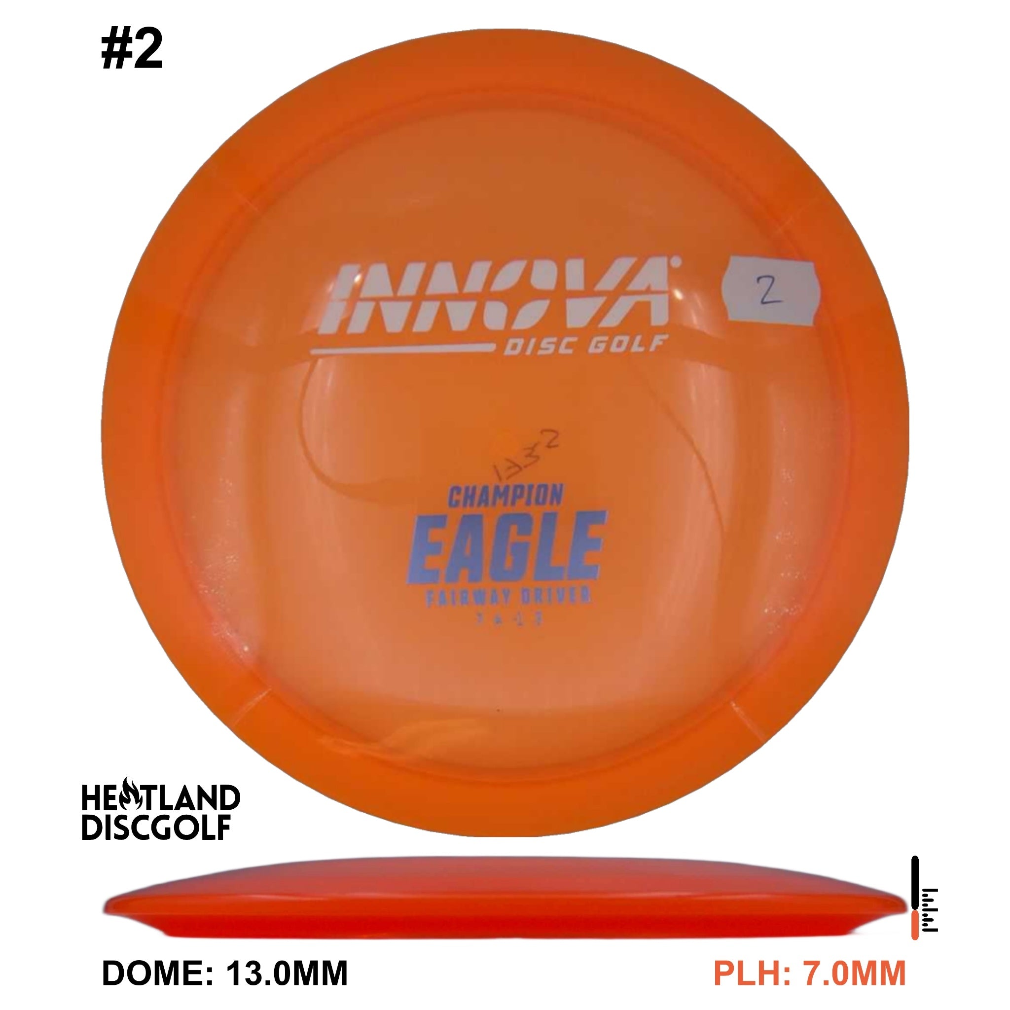 Champion Eagle