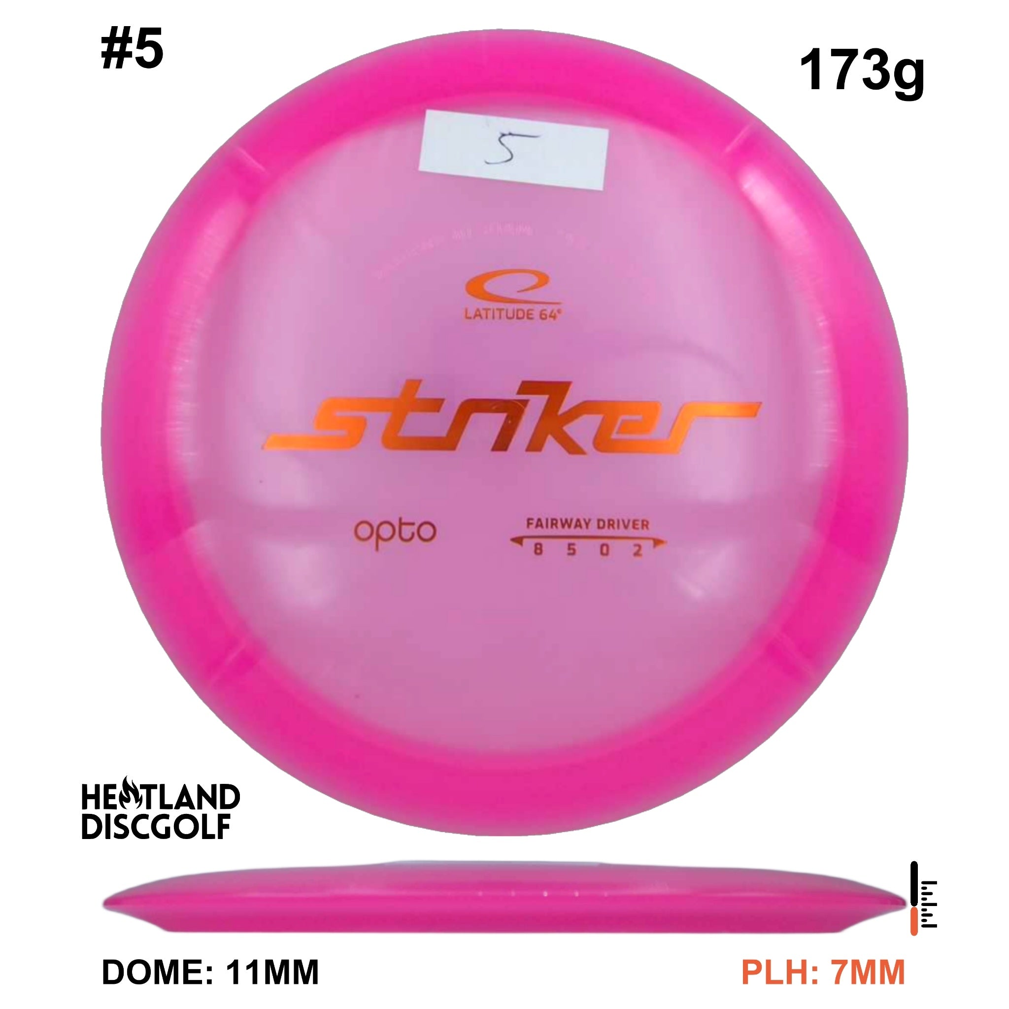 OPTO STRIKER