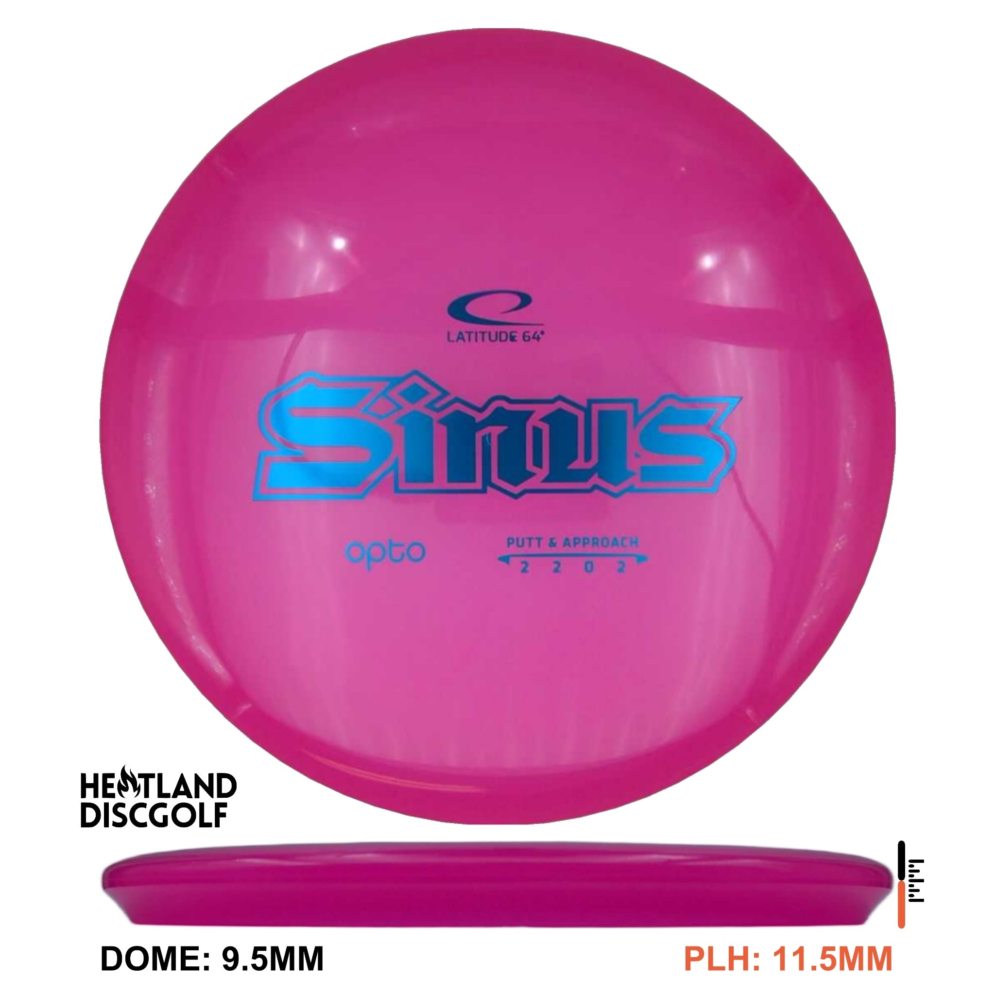 Opto Sinus
