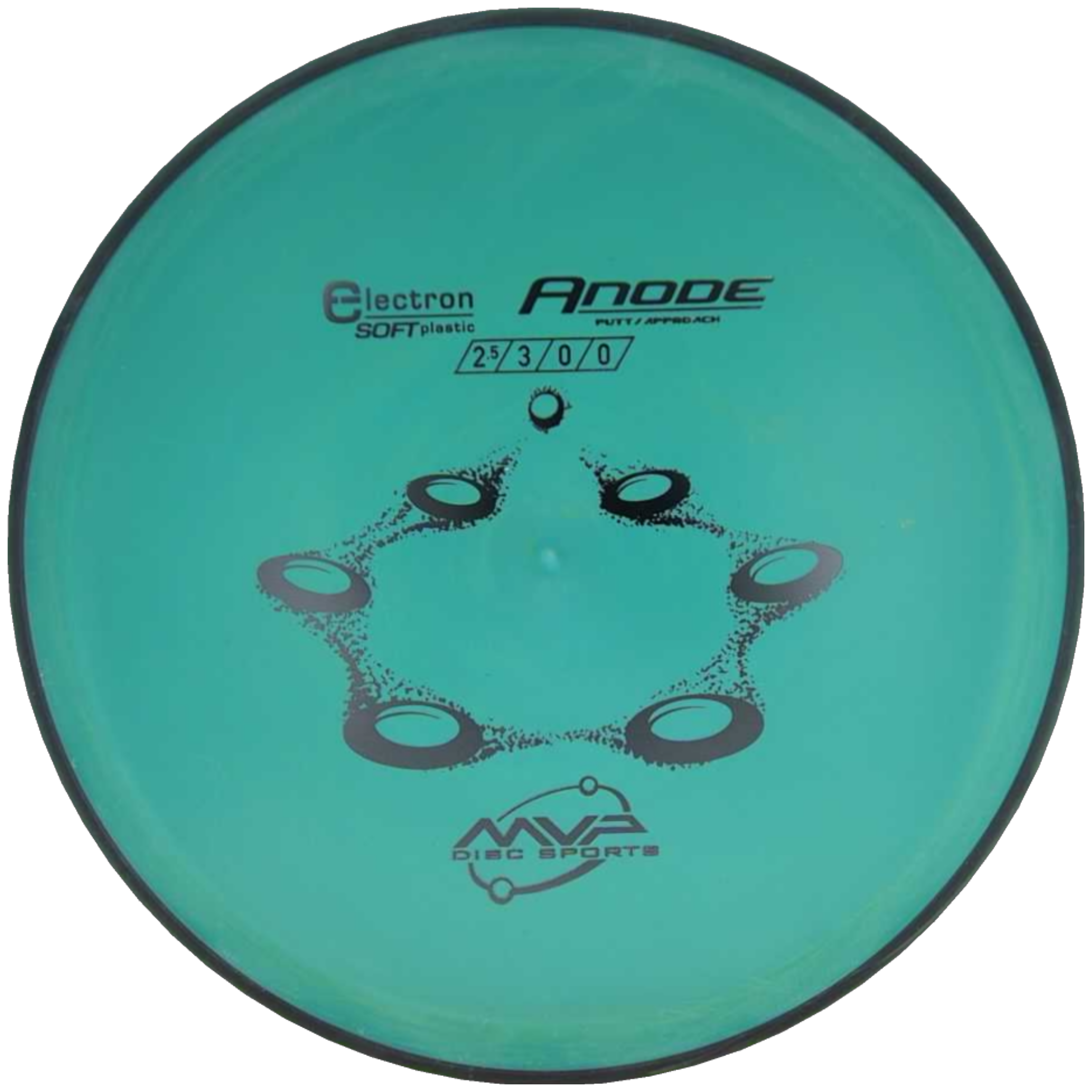 Electron Soft Anode