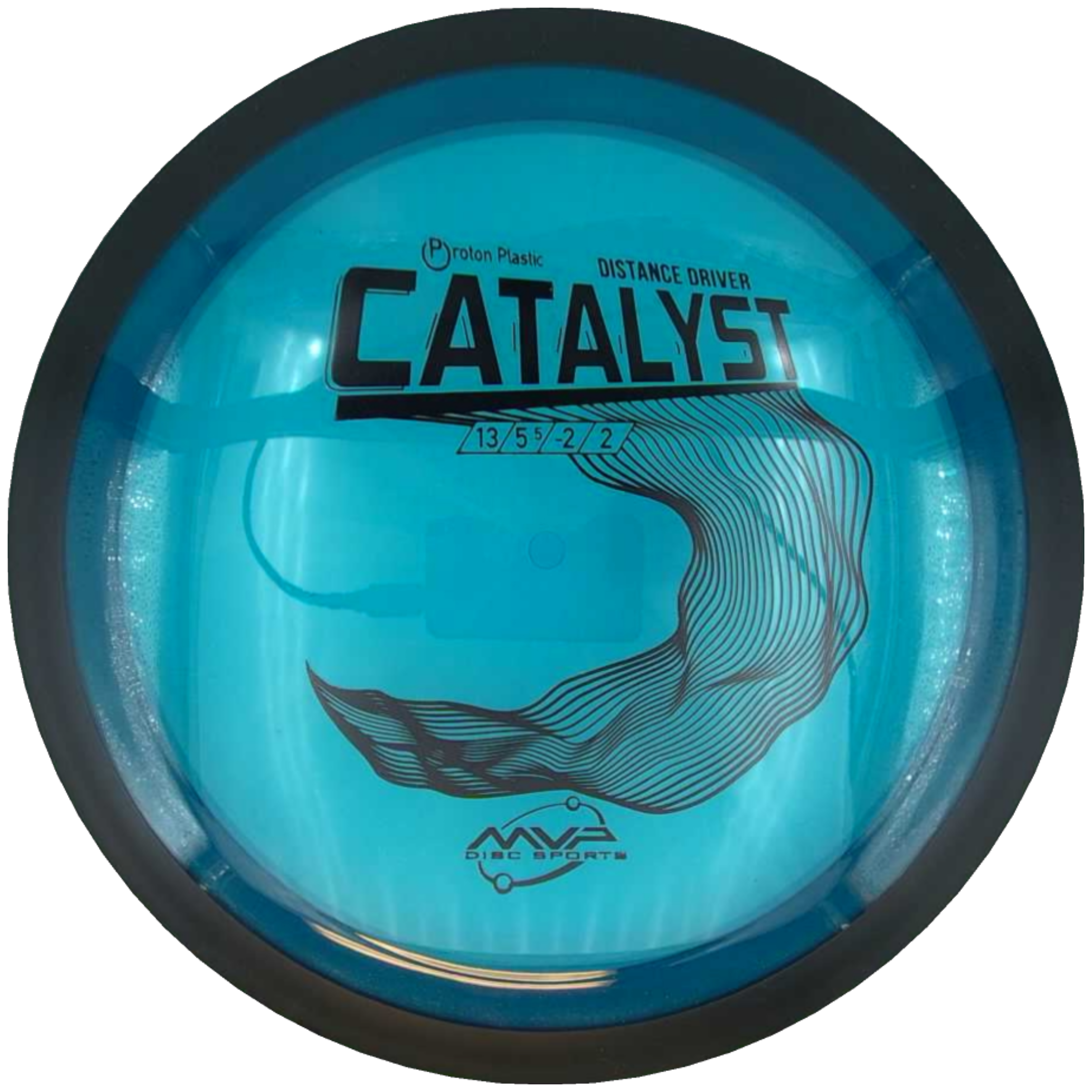 Proton Catalyst