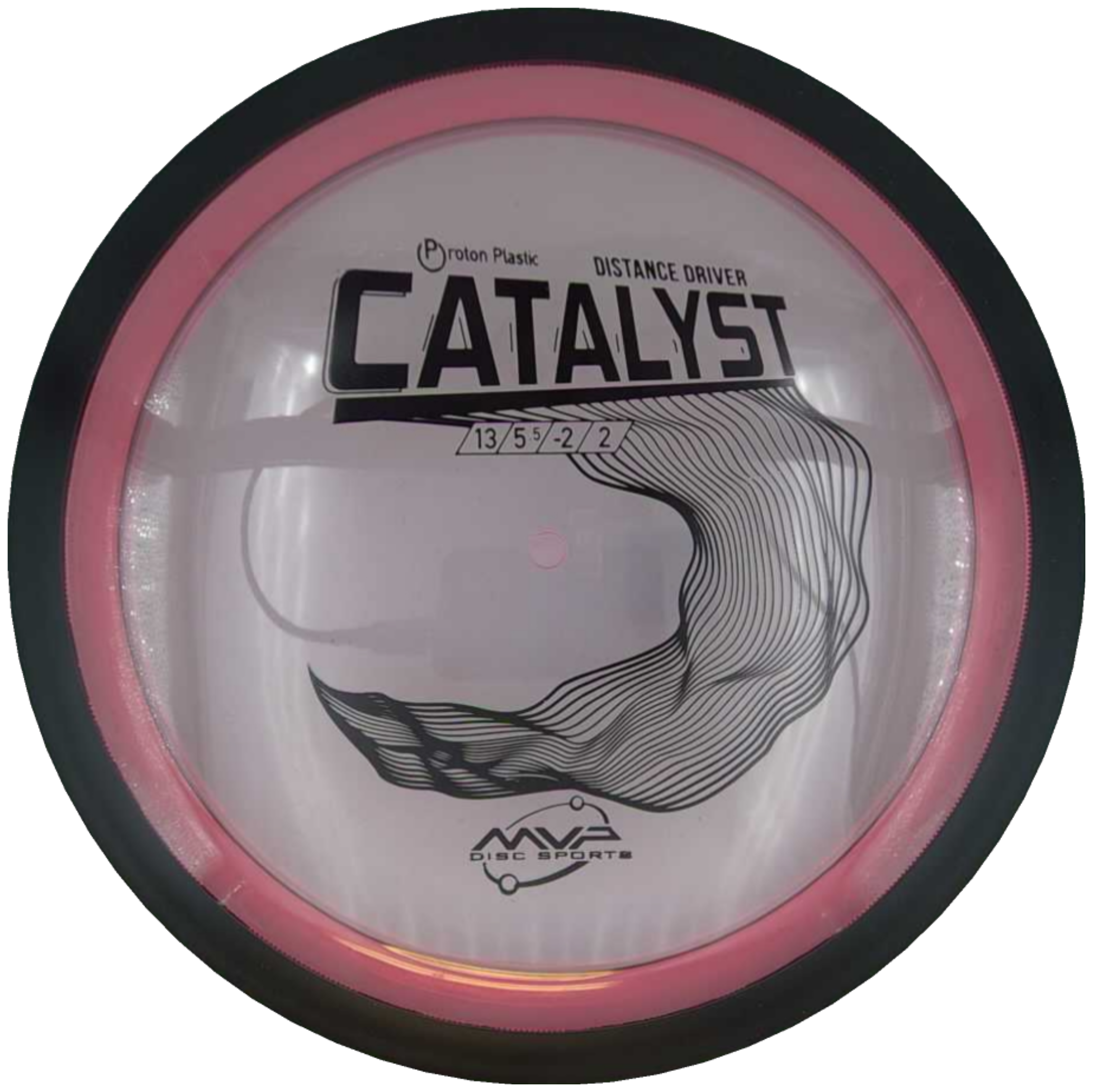 Proton Catalyst