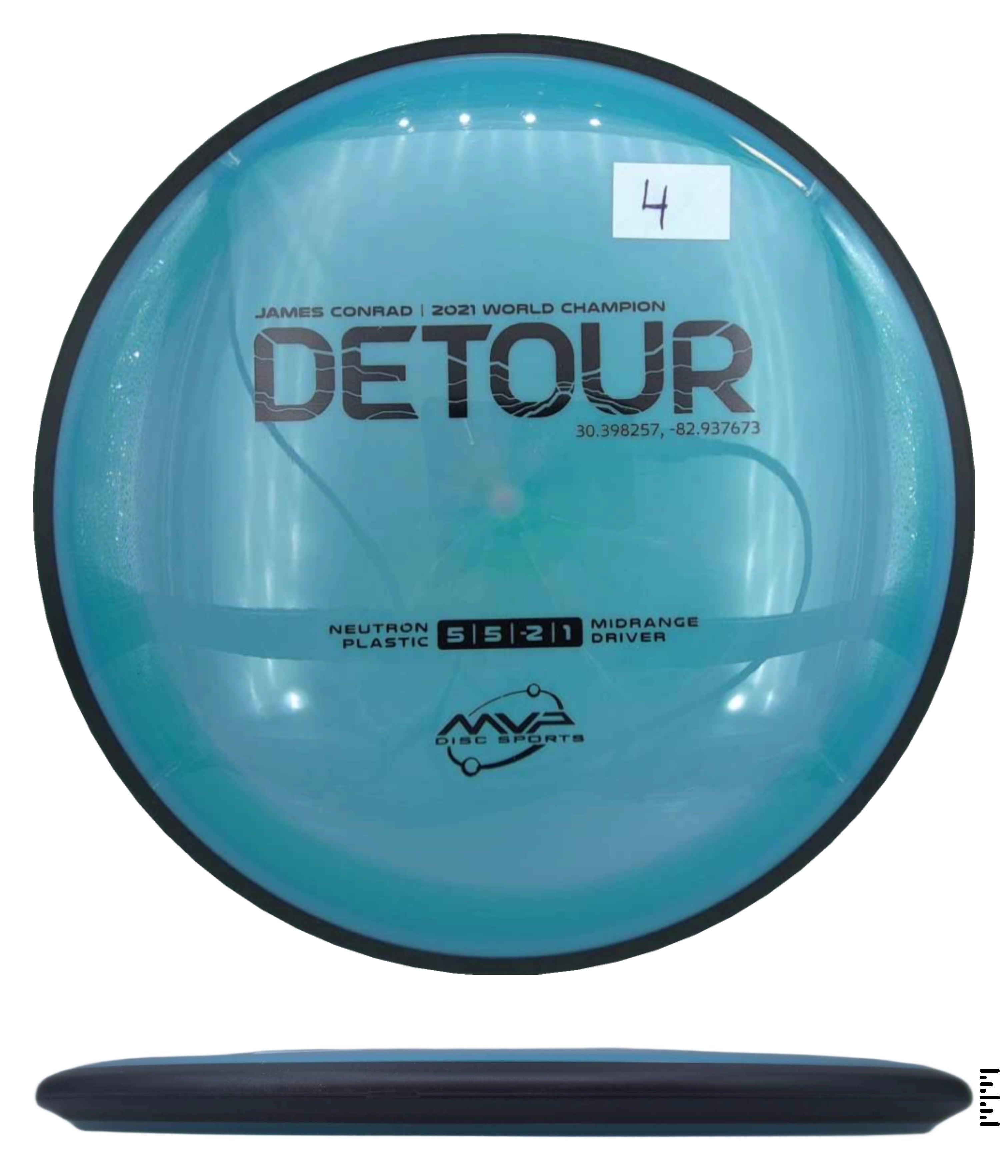 Neutron Detour