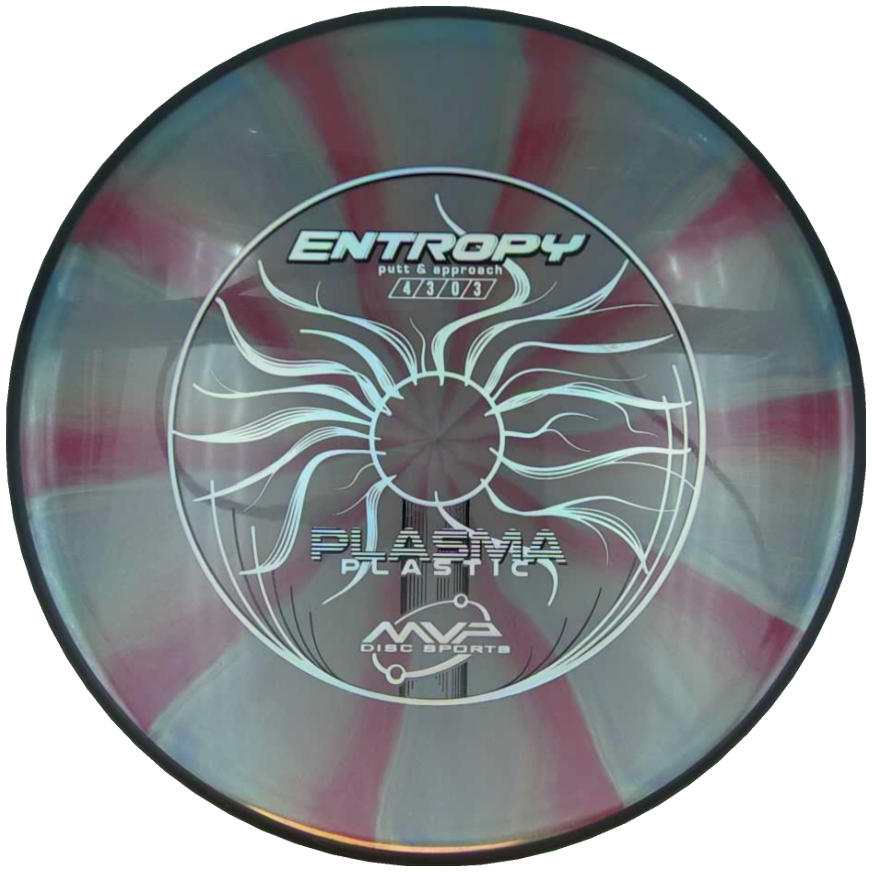 Plasma Entropy