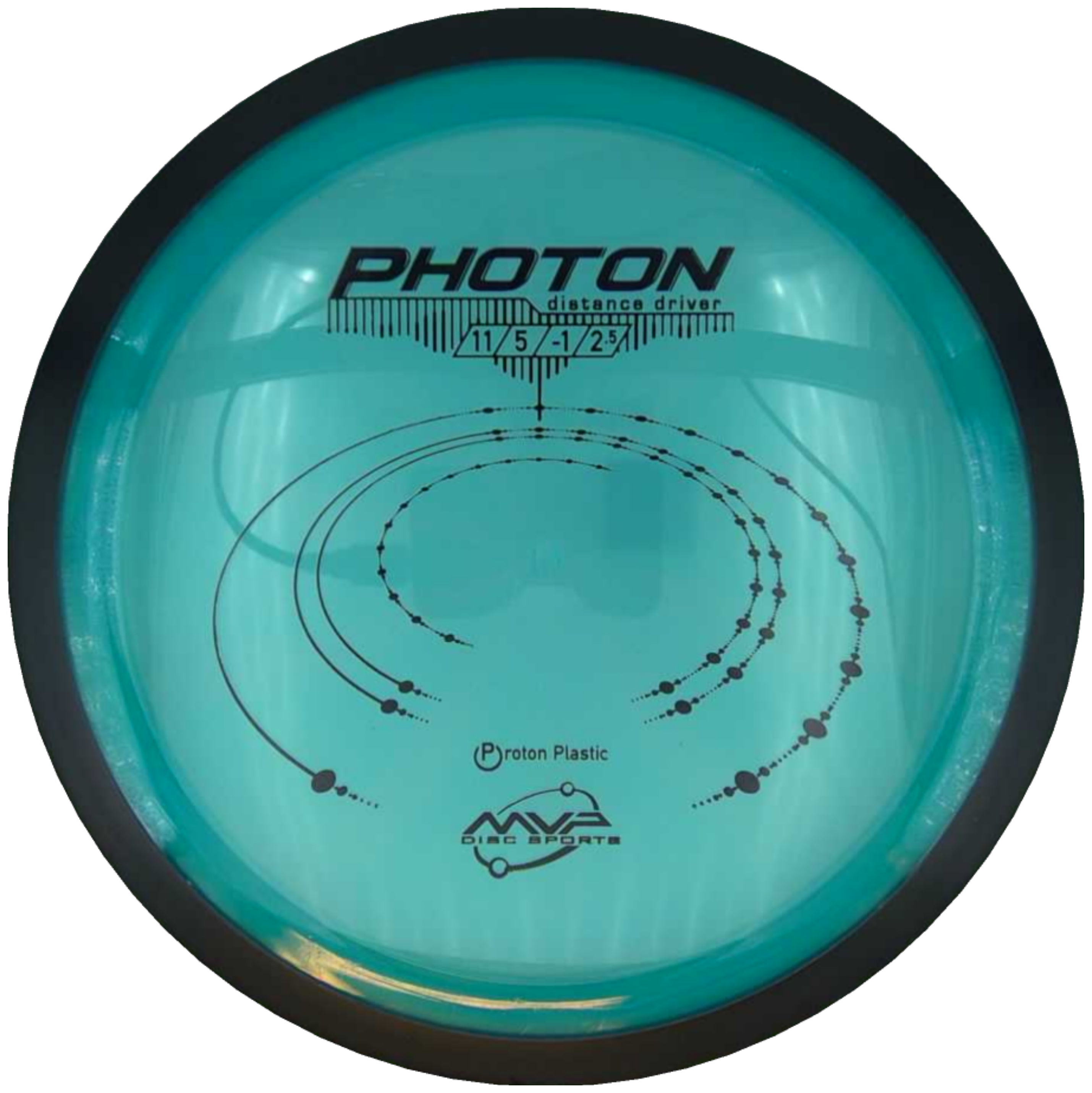Proton Photon