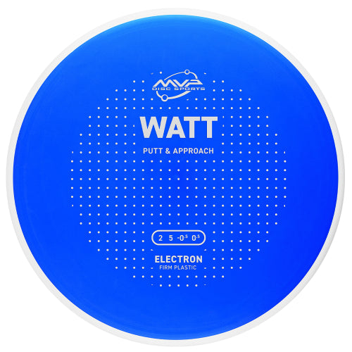 Electron Firm Watt (PRE ORDER)