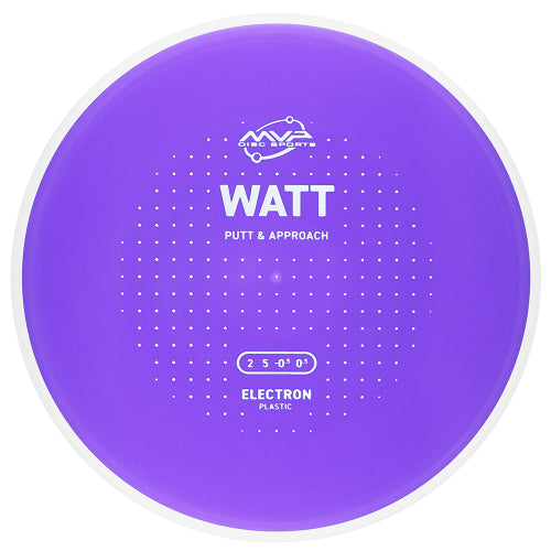 Electron Watt (PRE ORDER)