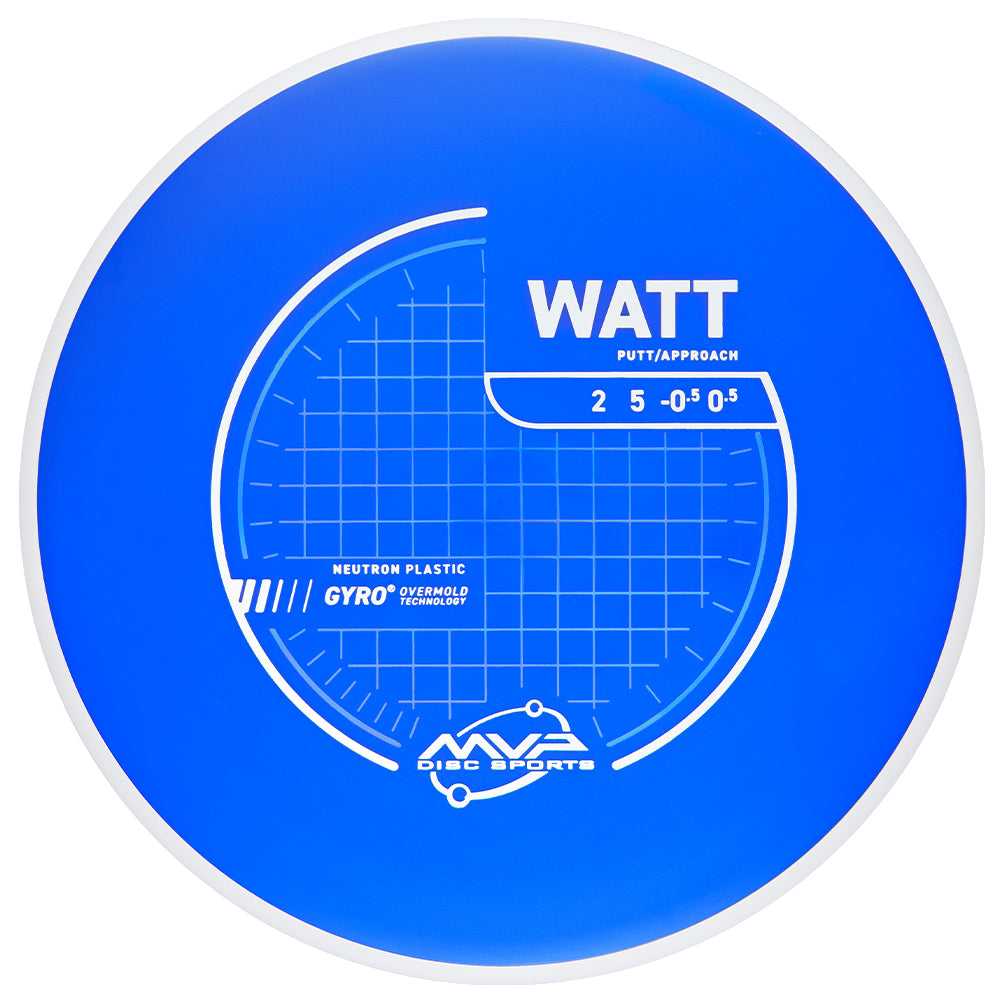 Neutron Watt
