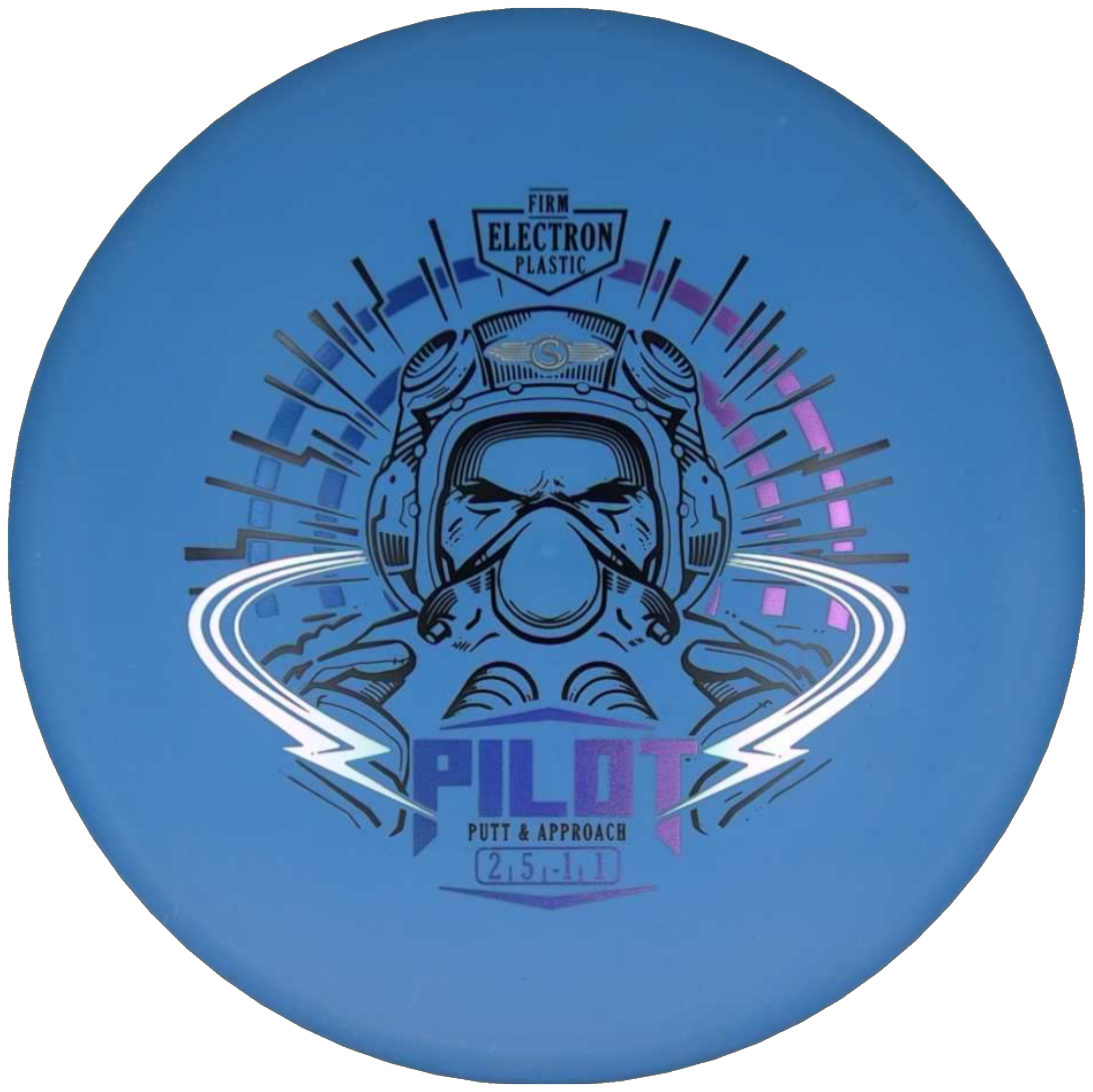 Electron Firm Pilot