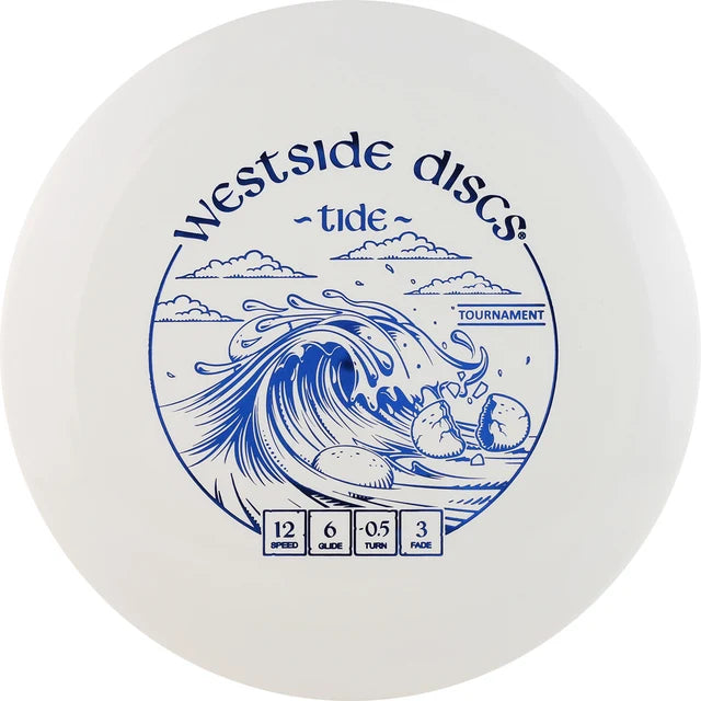 Tournament Tide