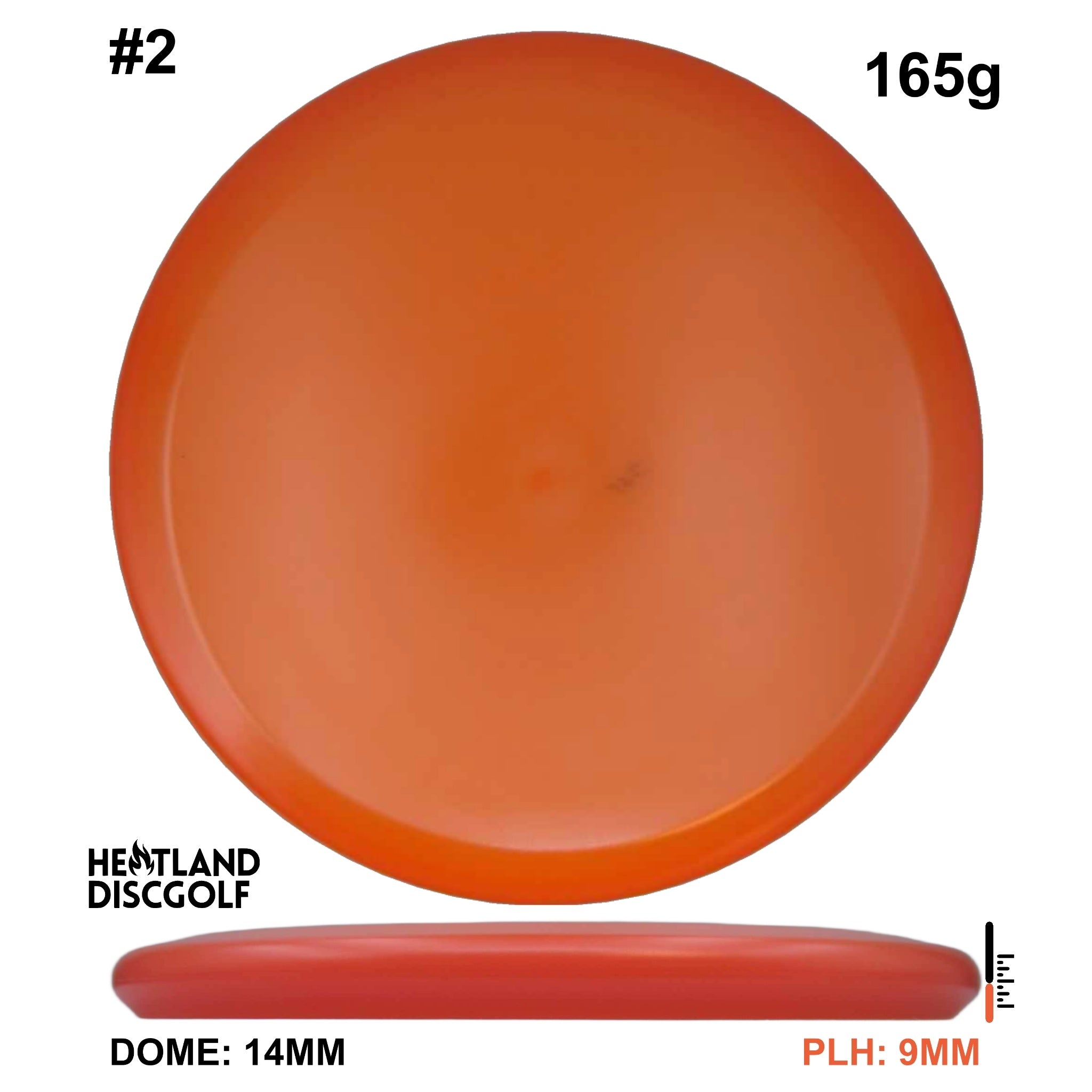 Premium Inner Core