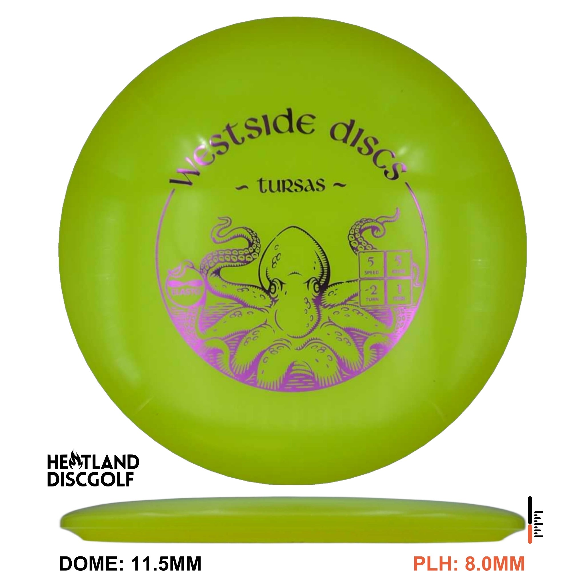Elasto Tursas