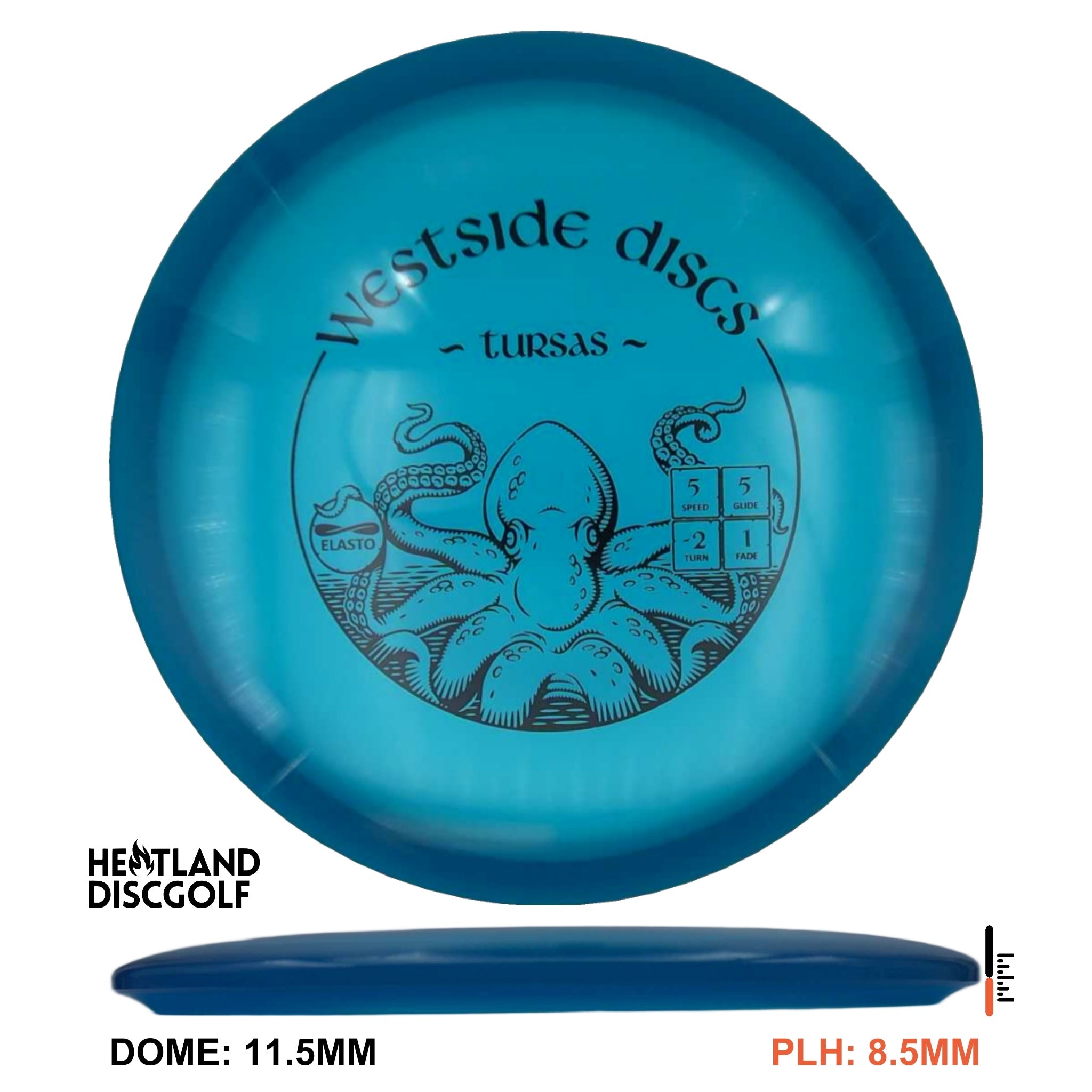 Elasto Tursas