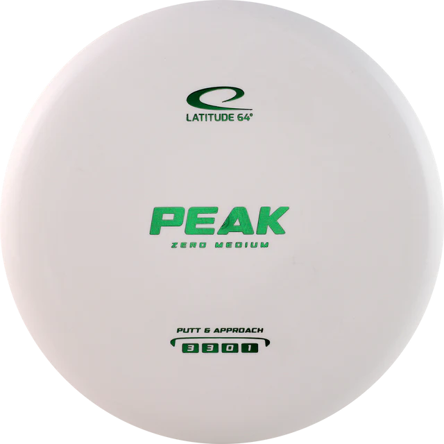 Zero Medium Peak