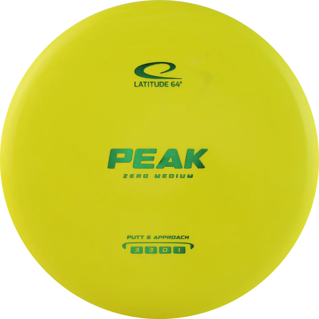 Zero Medium Peak