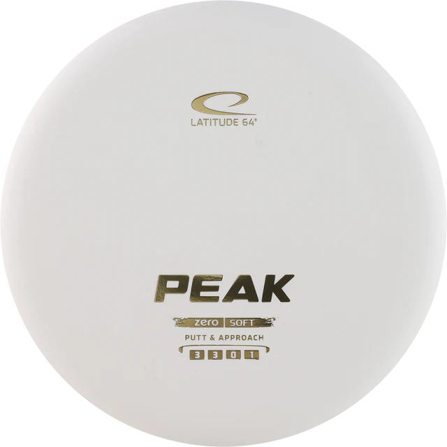 Zero Soft Peak