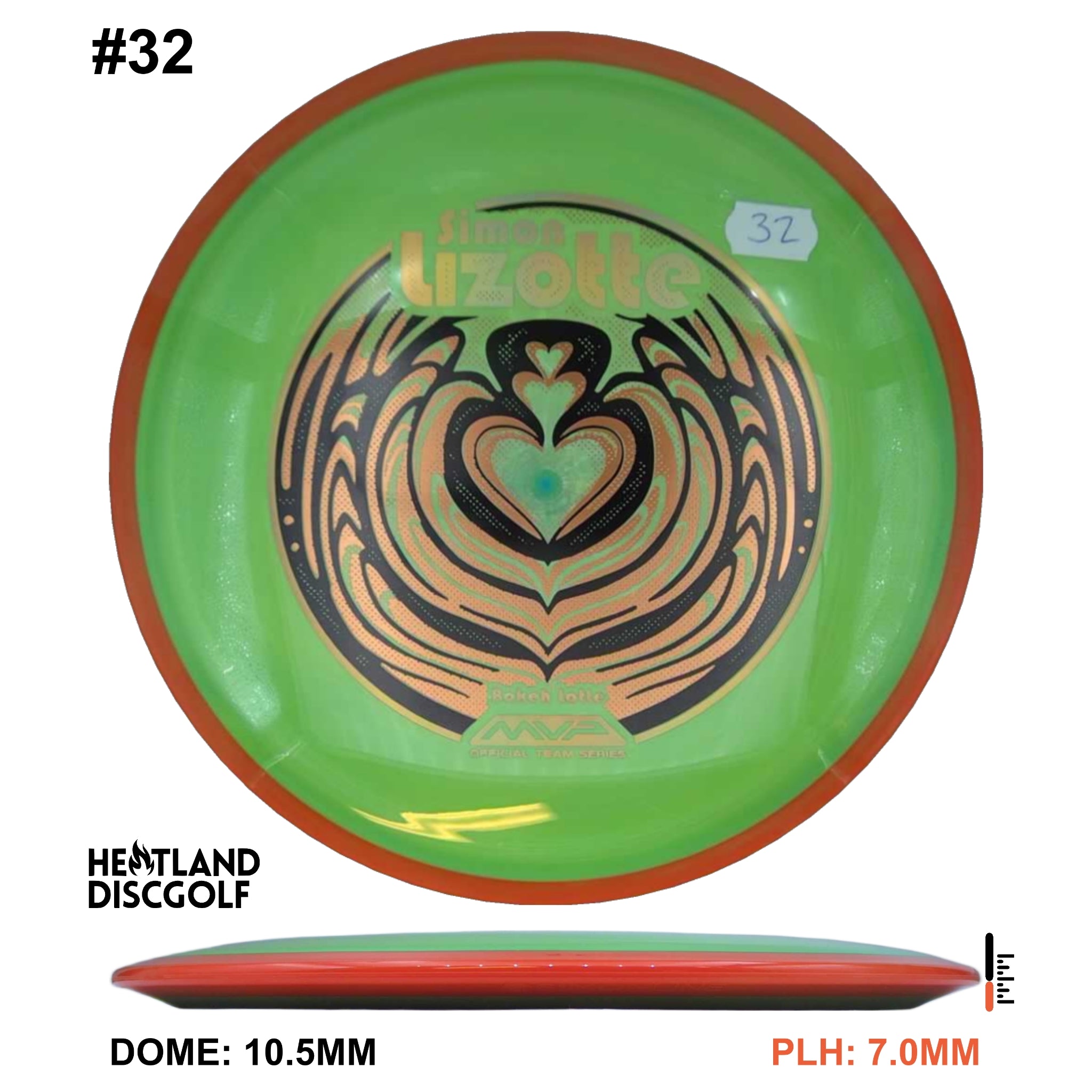 Neutron Bokeh - Simon Line Team Series