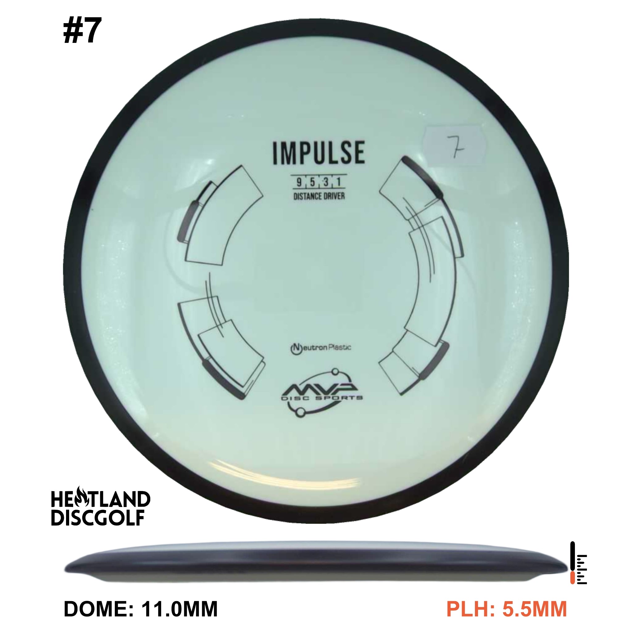 Neutron Impulse