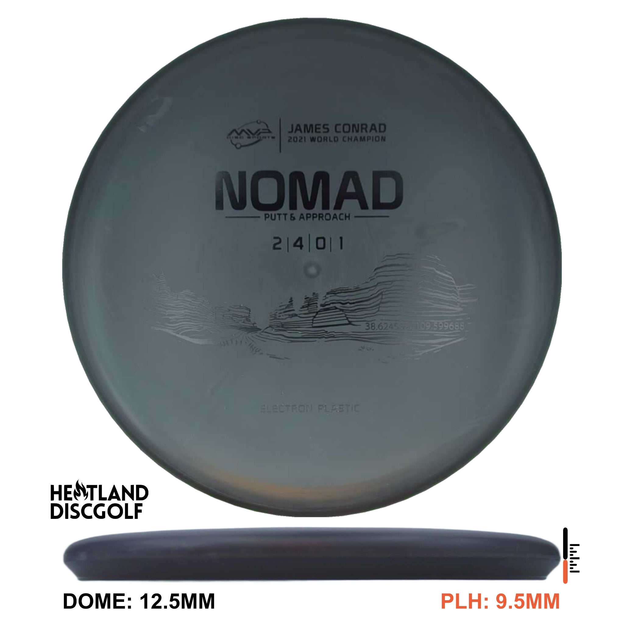 Electron Nomad James Conrad