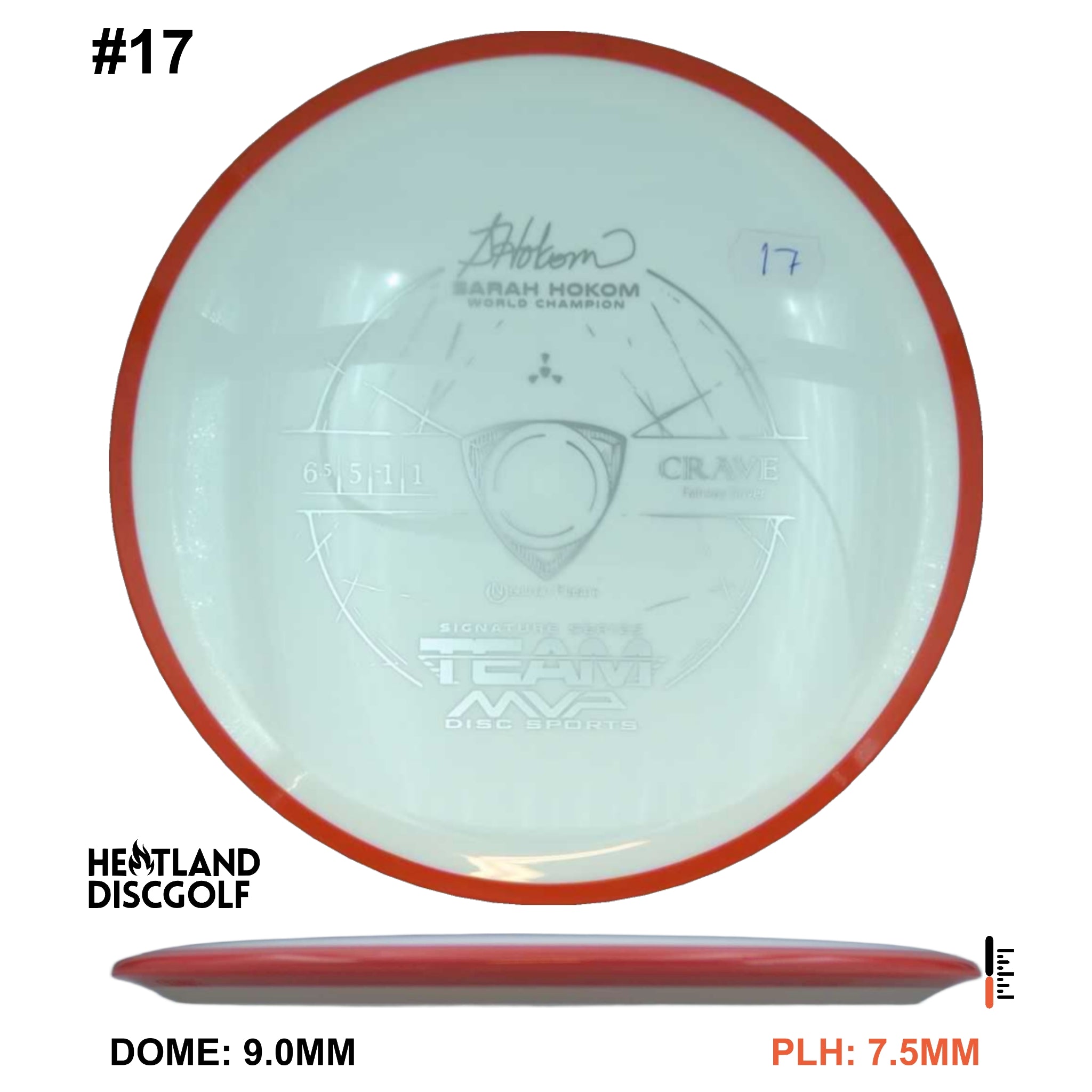 Neutron Crave - Sarah Hokom